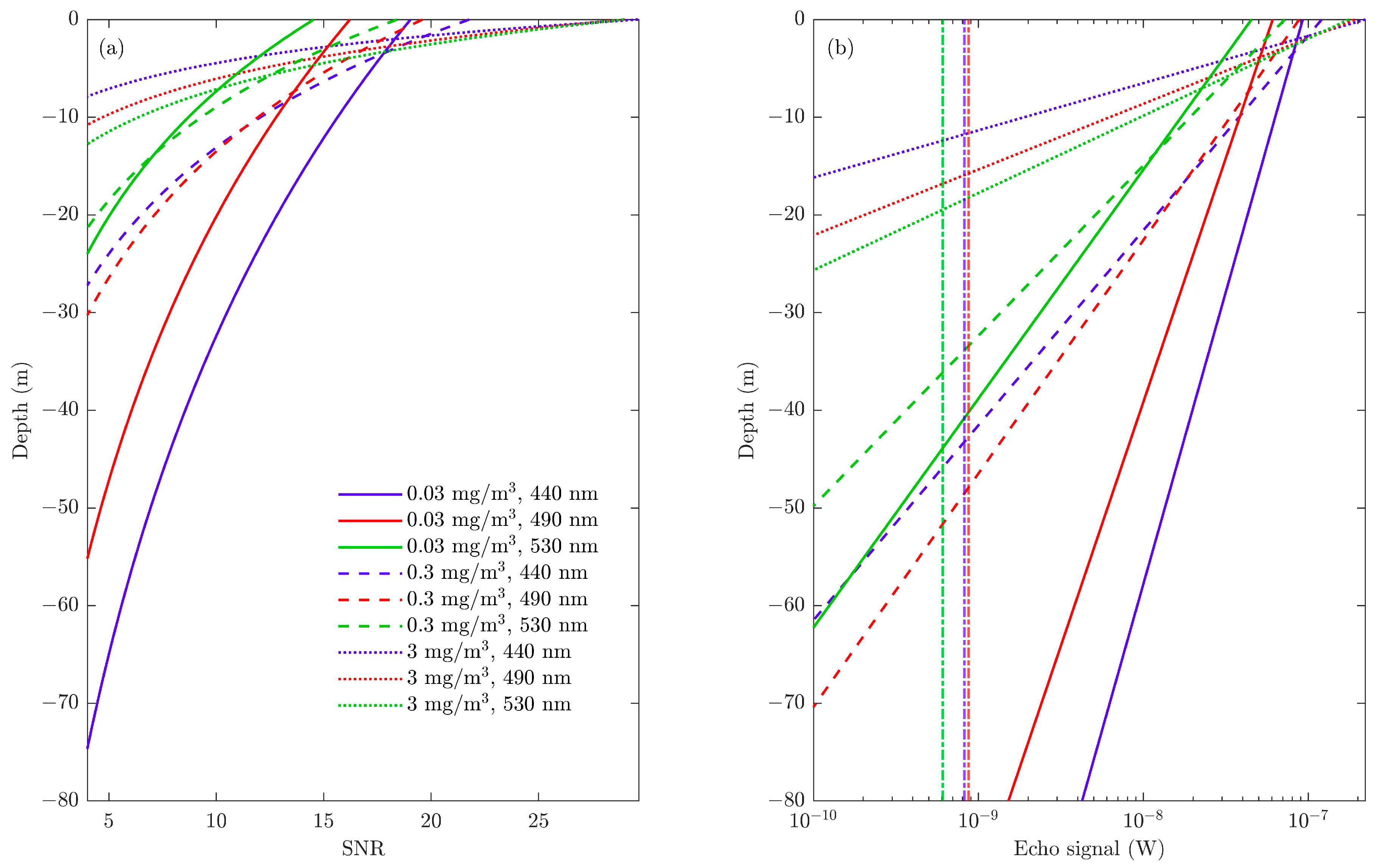 Remotesensing 14 01849 g005