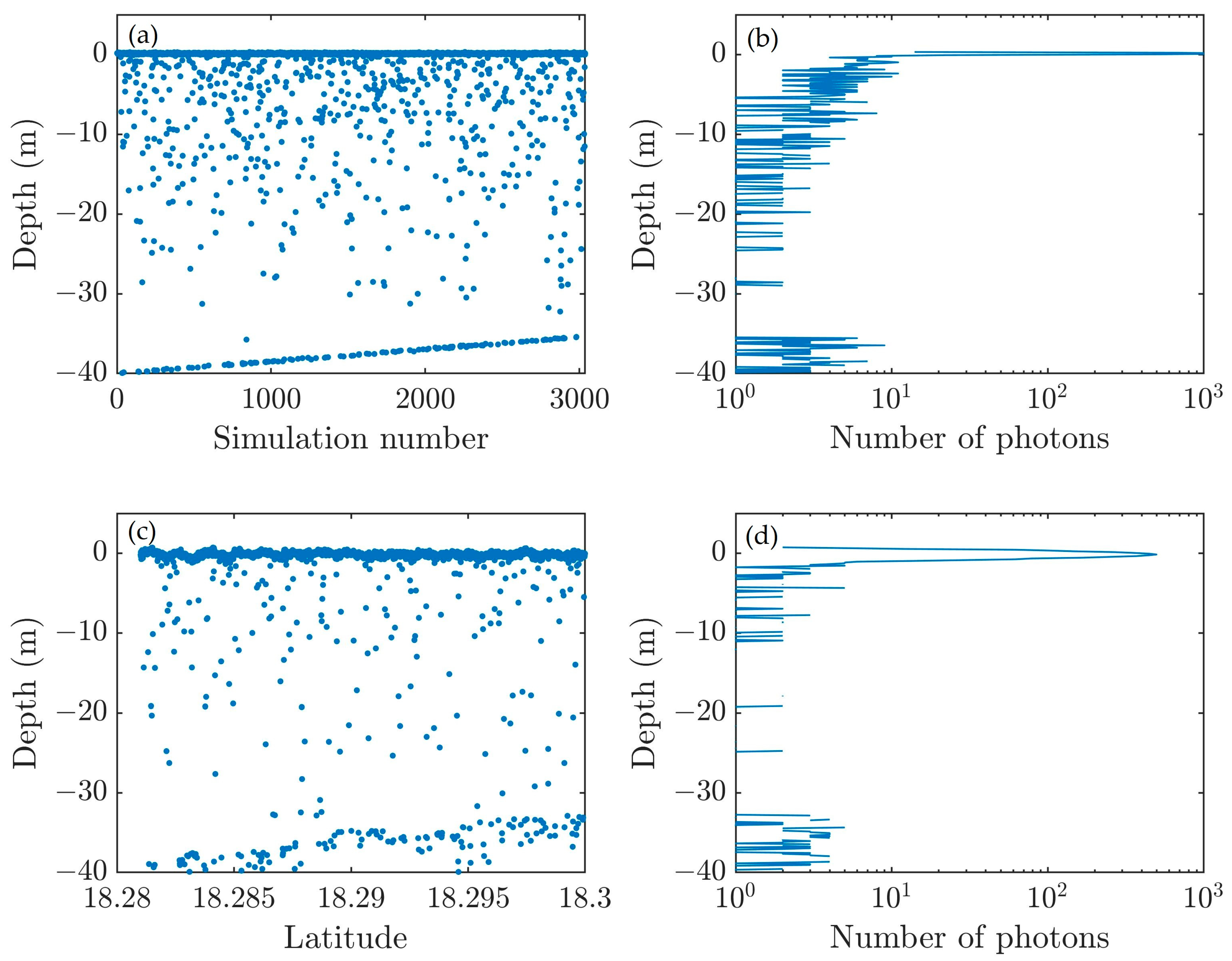 Remotesensing 14 01849 g006