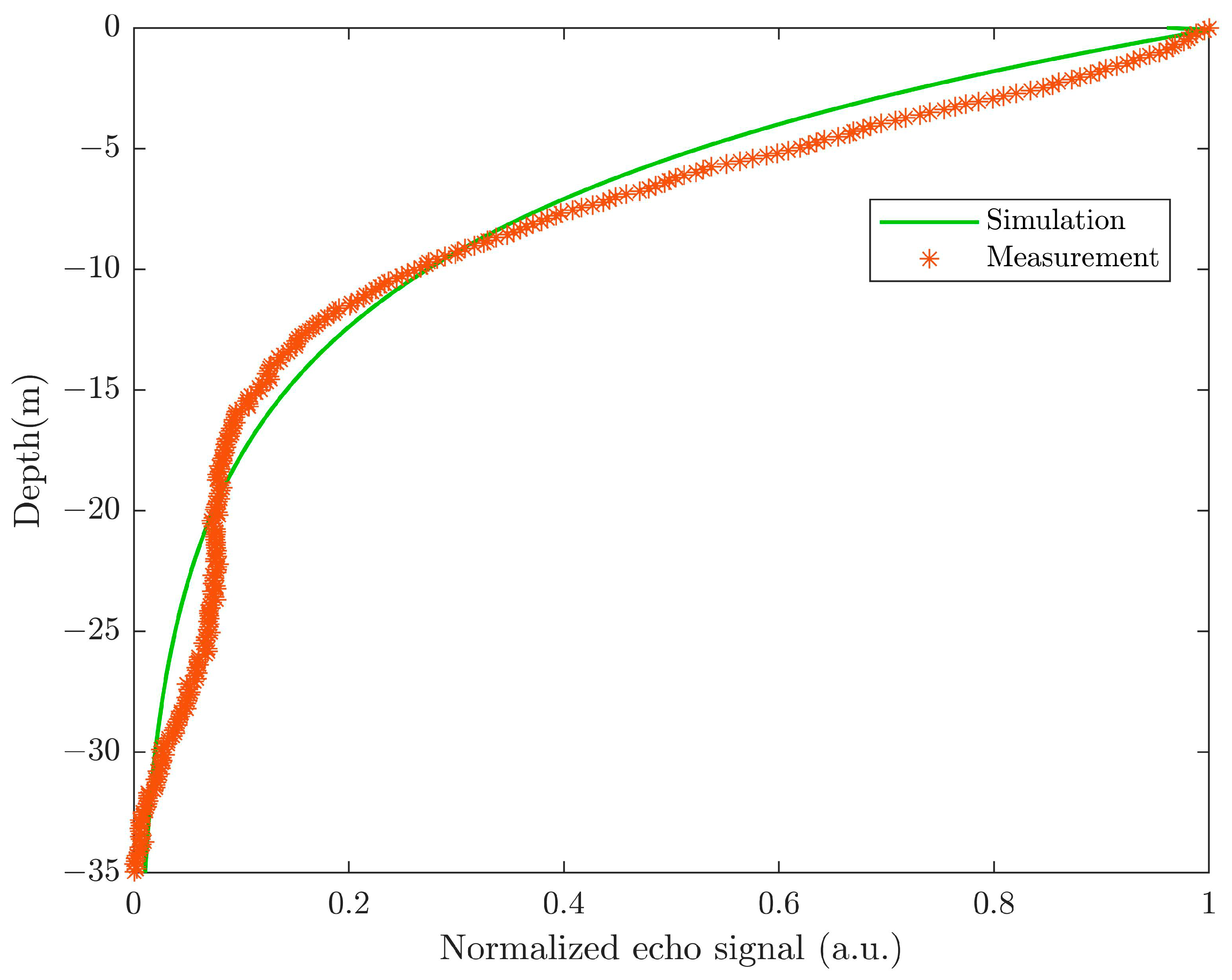 Remotesensing 14 01849 g008