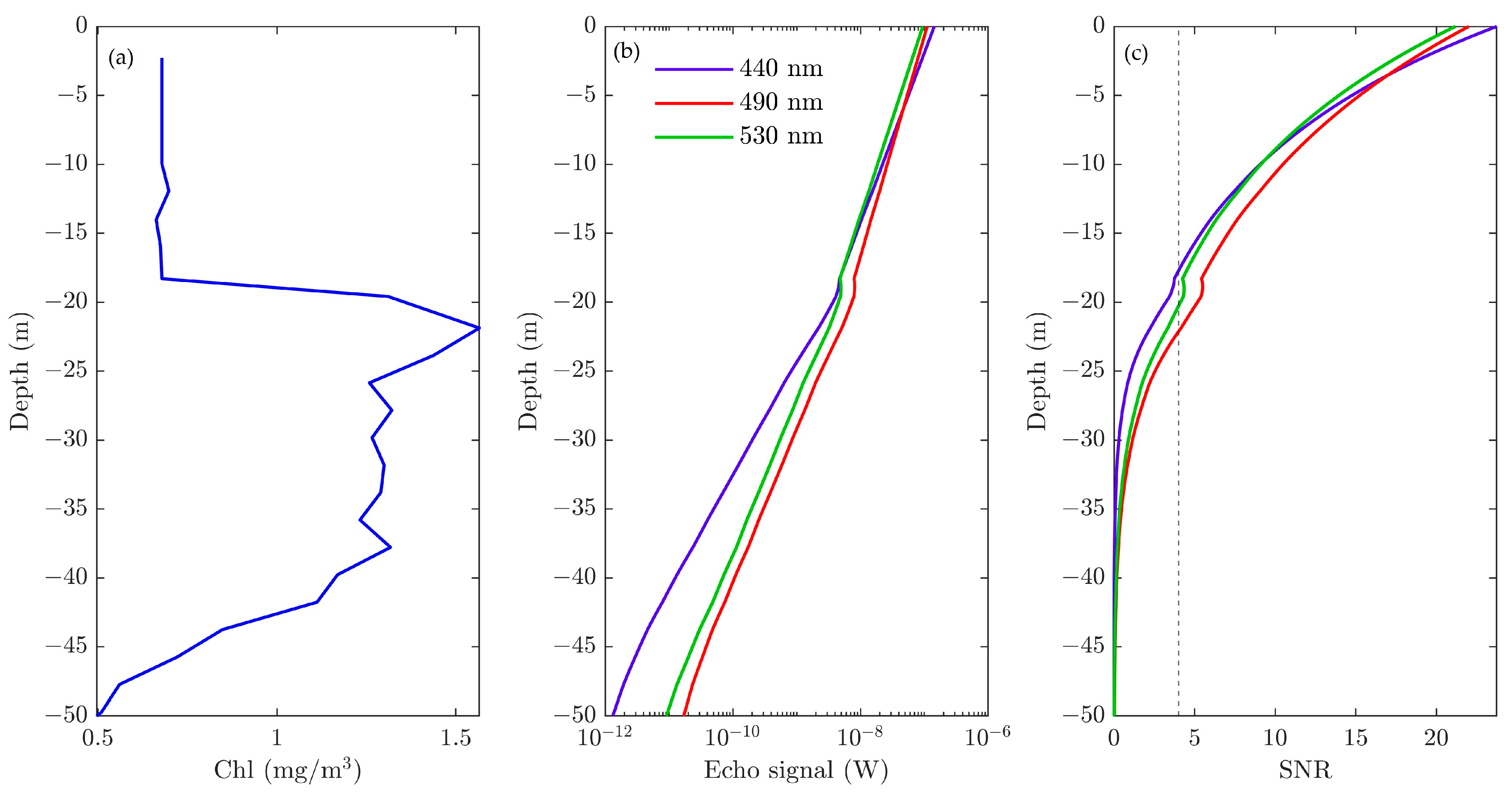 Remotesensing 14 01849 g009