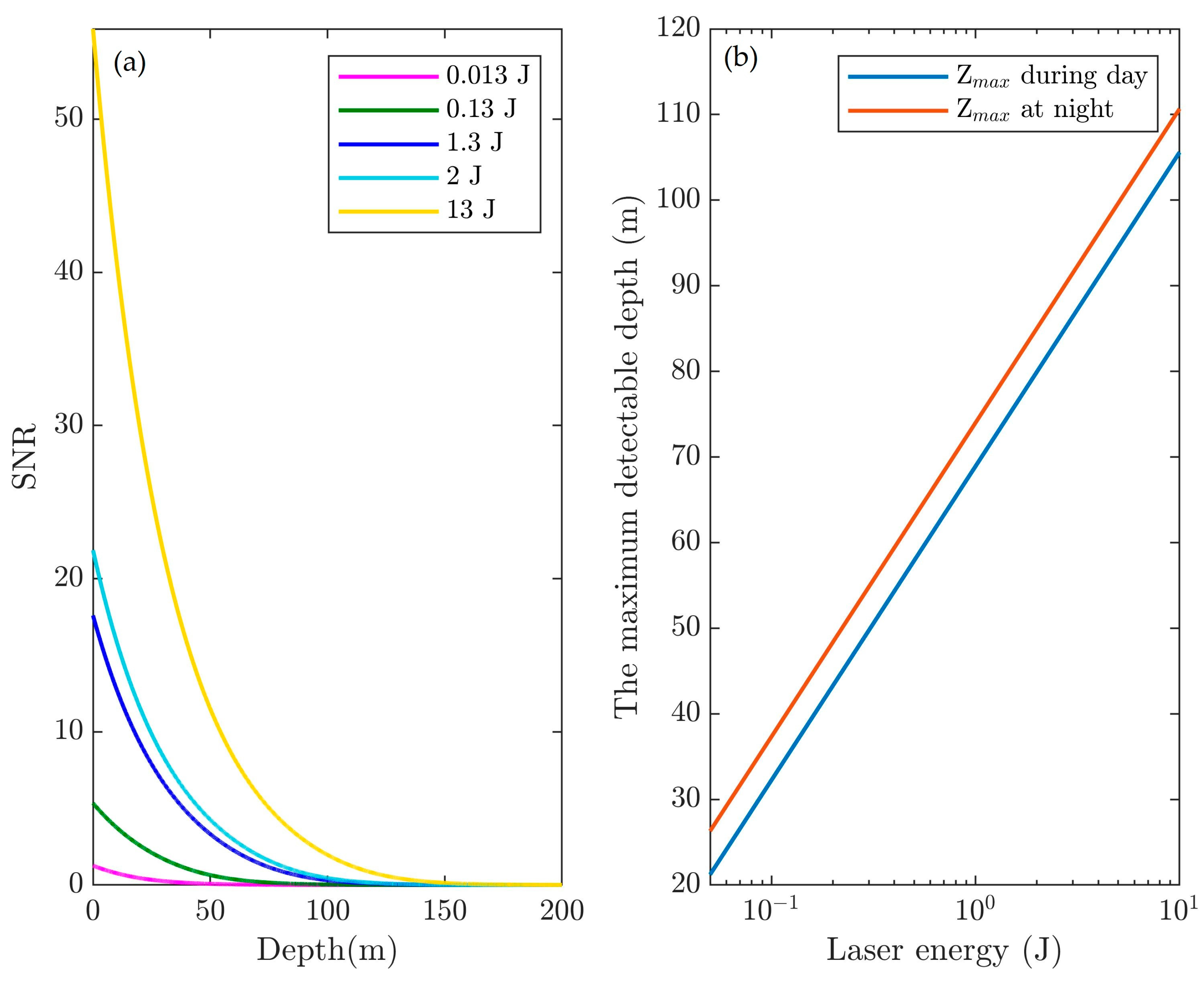 Remotesensing 14 01849 g016