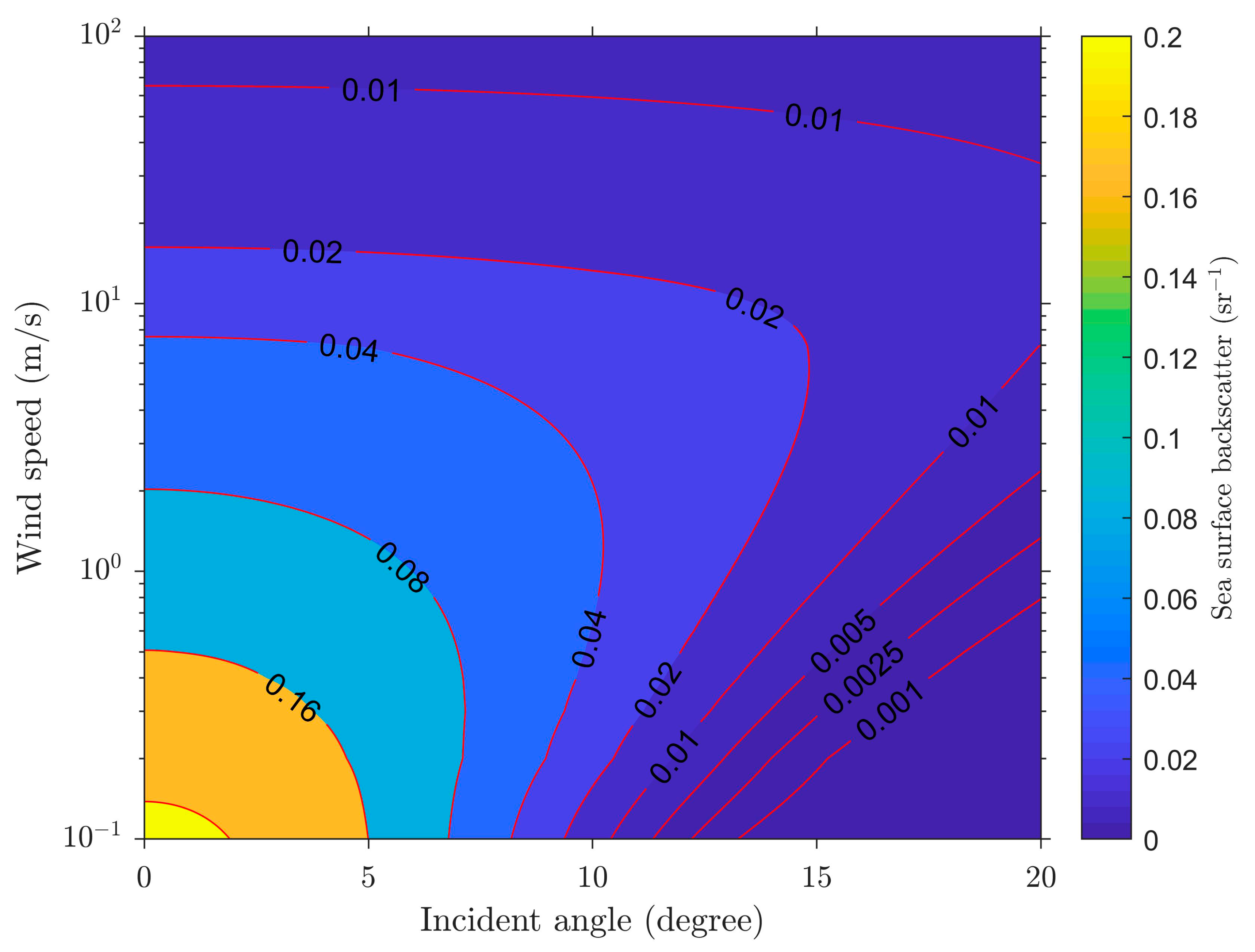 Remotesensing 14 01849 g017