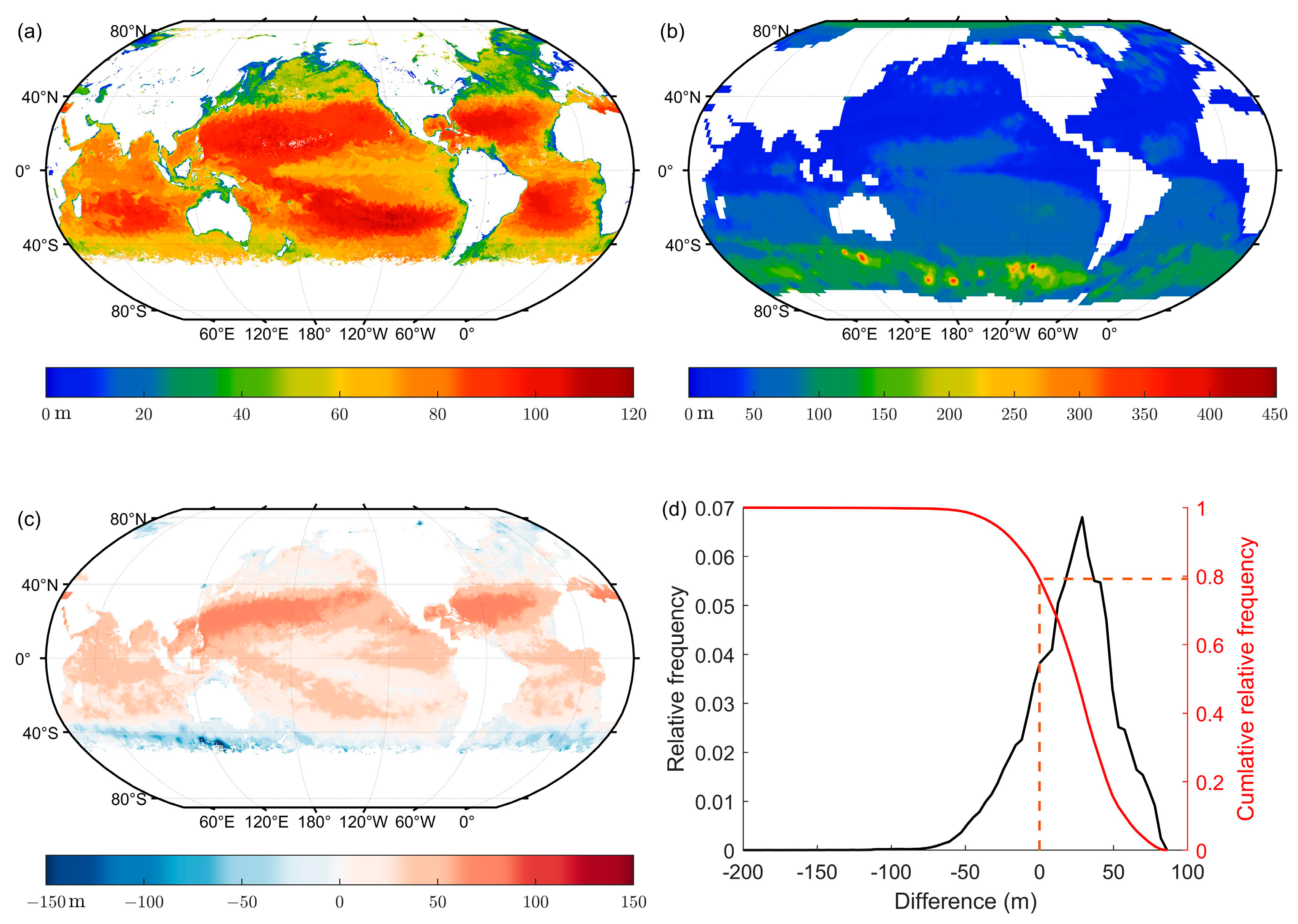 Remotesensing 14 01849 g021
