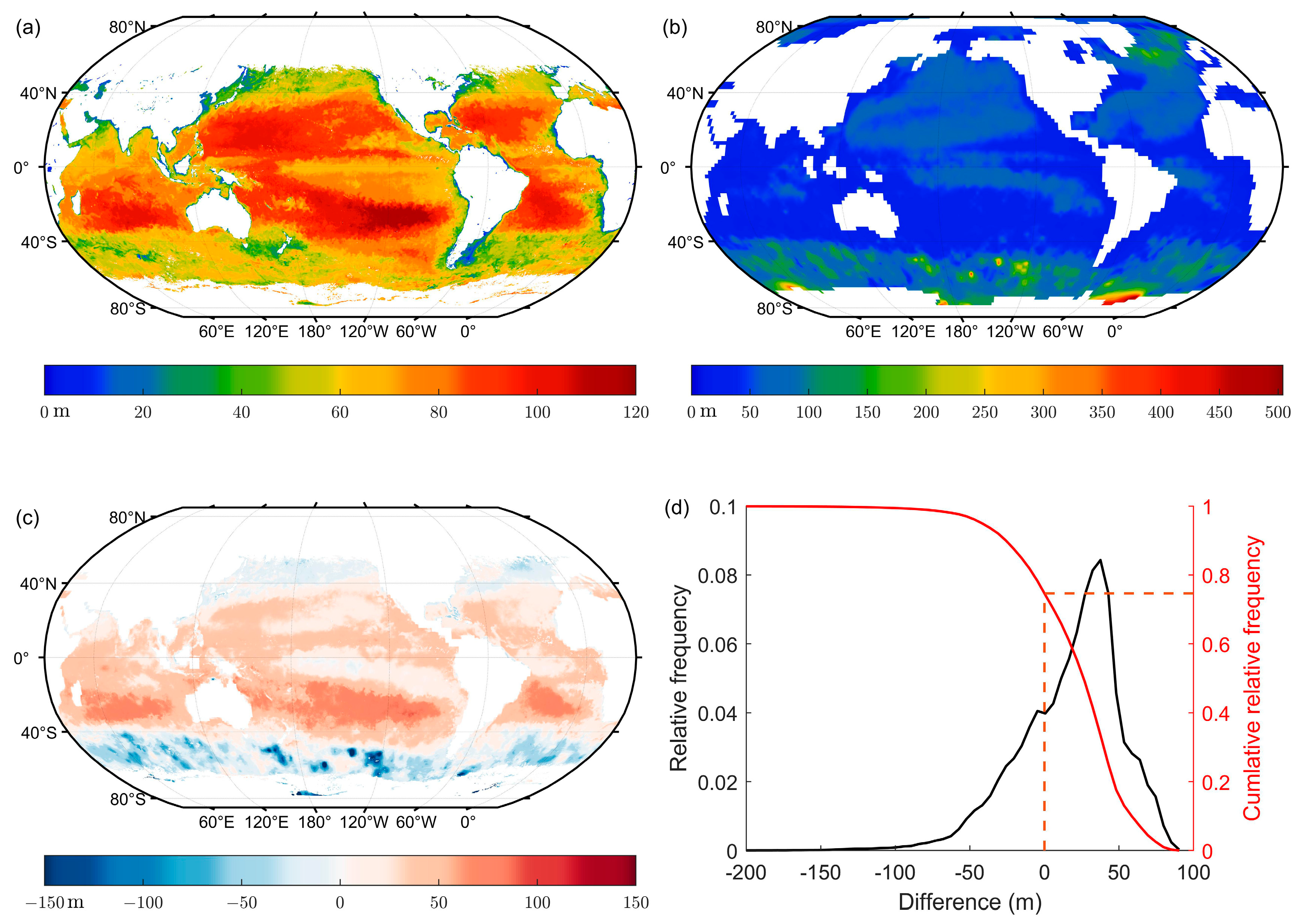 Remotesensing 14 01849 g023