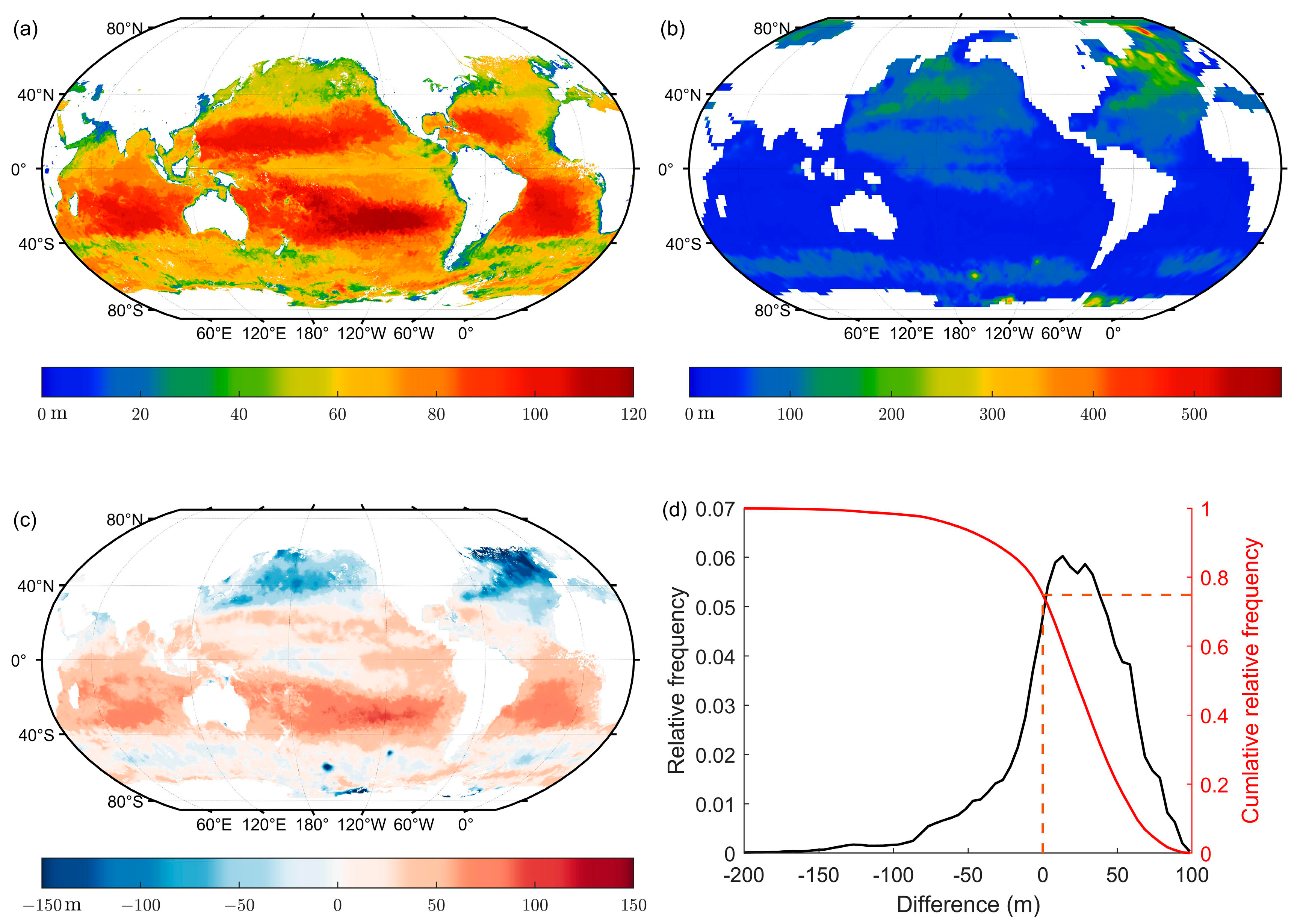 Remotesensing 14 01849 g024