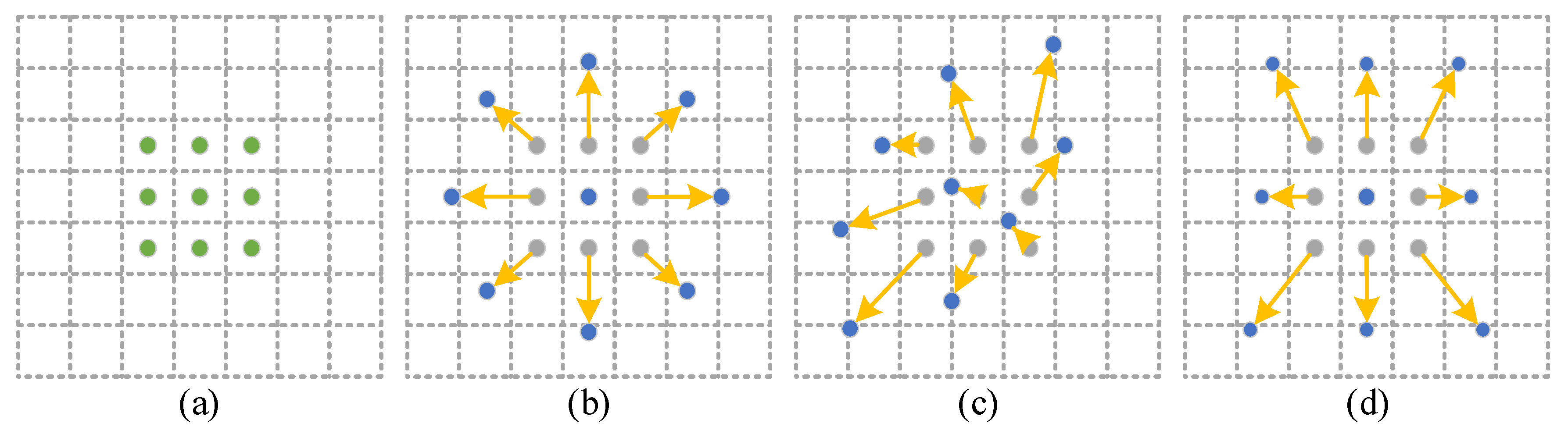 Remotesensing 14 01850 g002