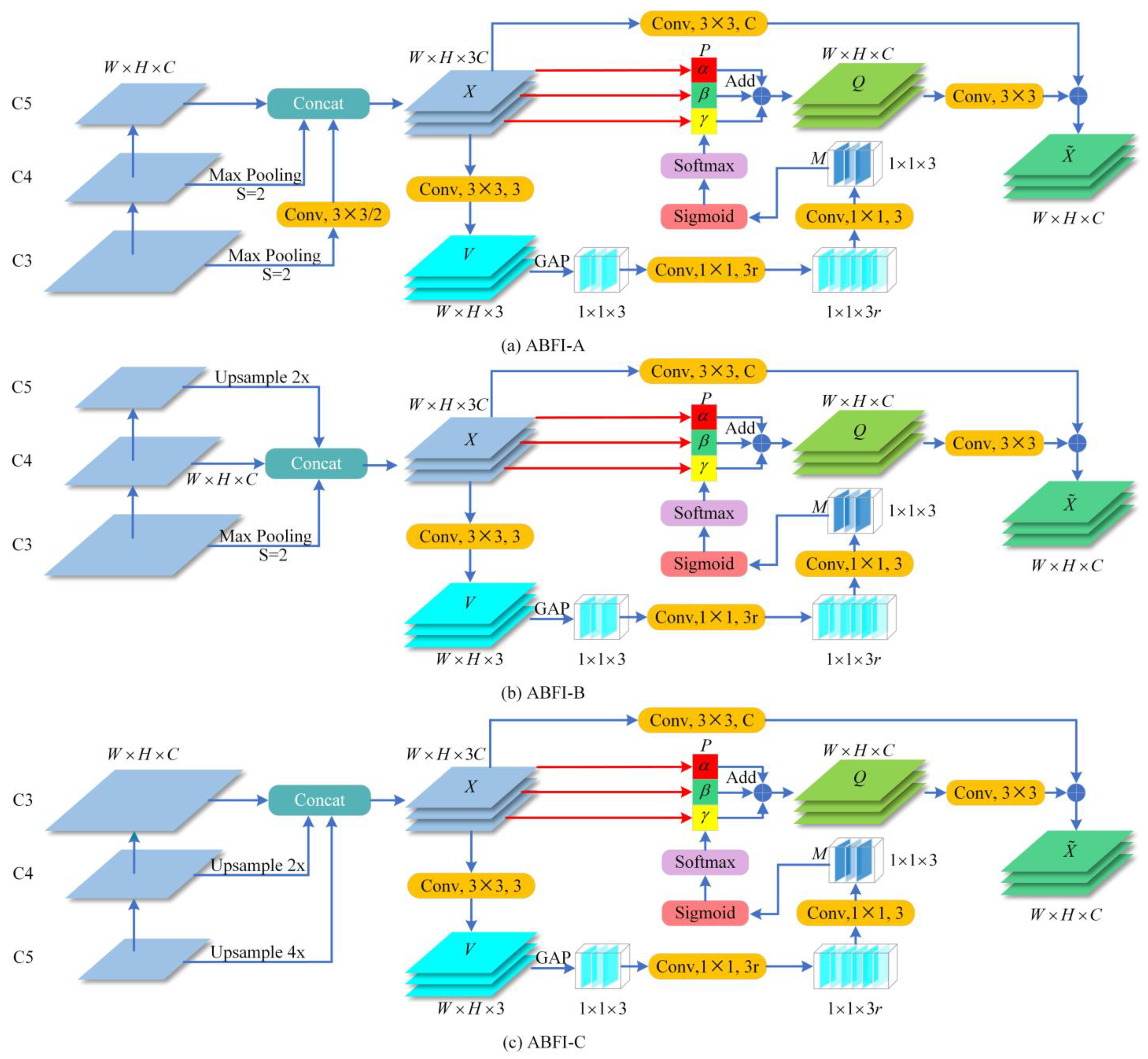 Remotesensing 14 01850 g005