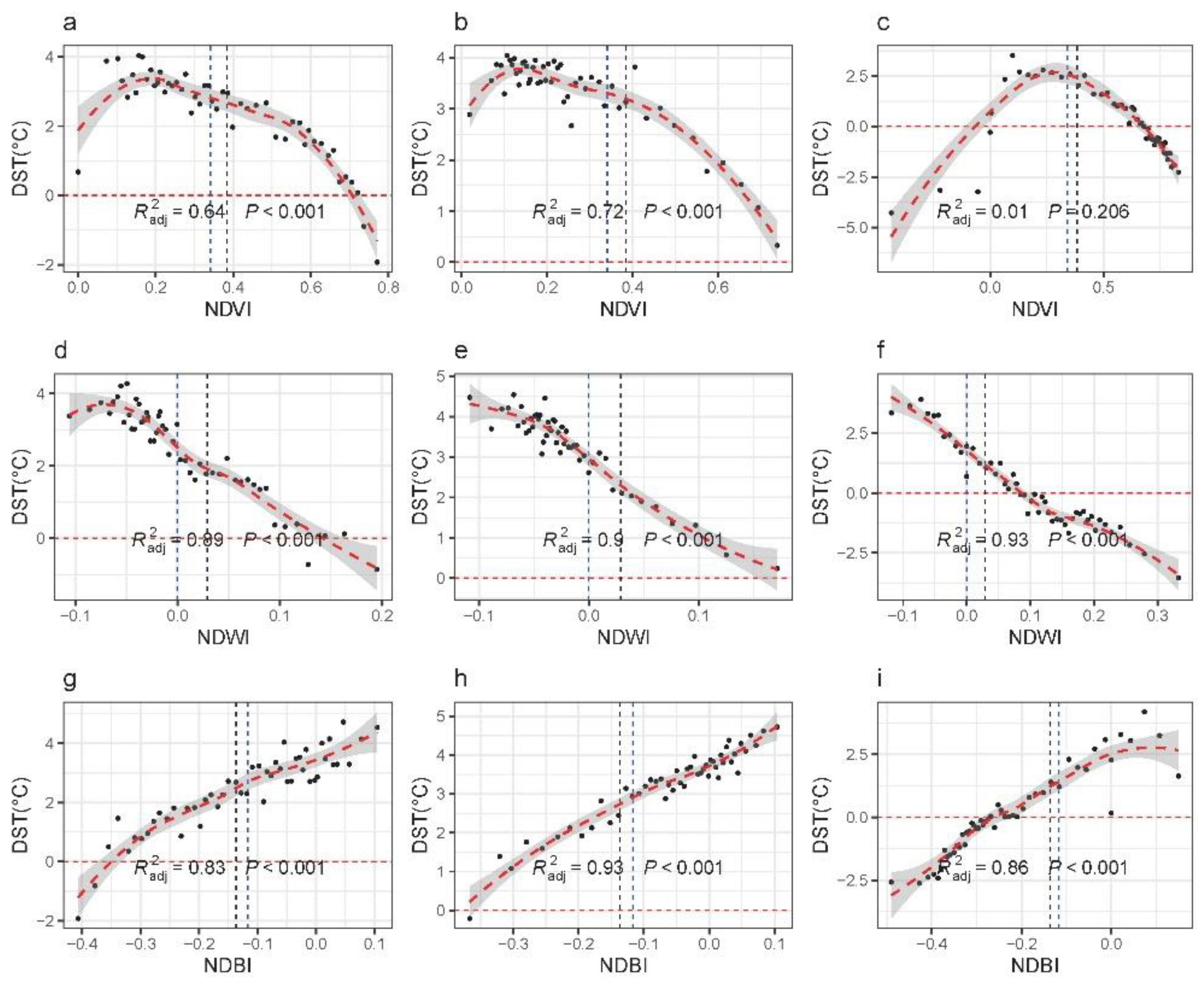 Remotesensing 14 01851 g009