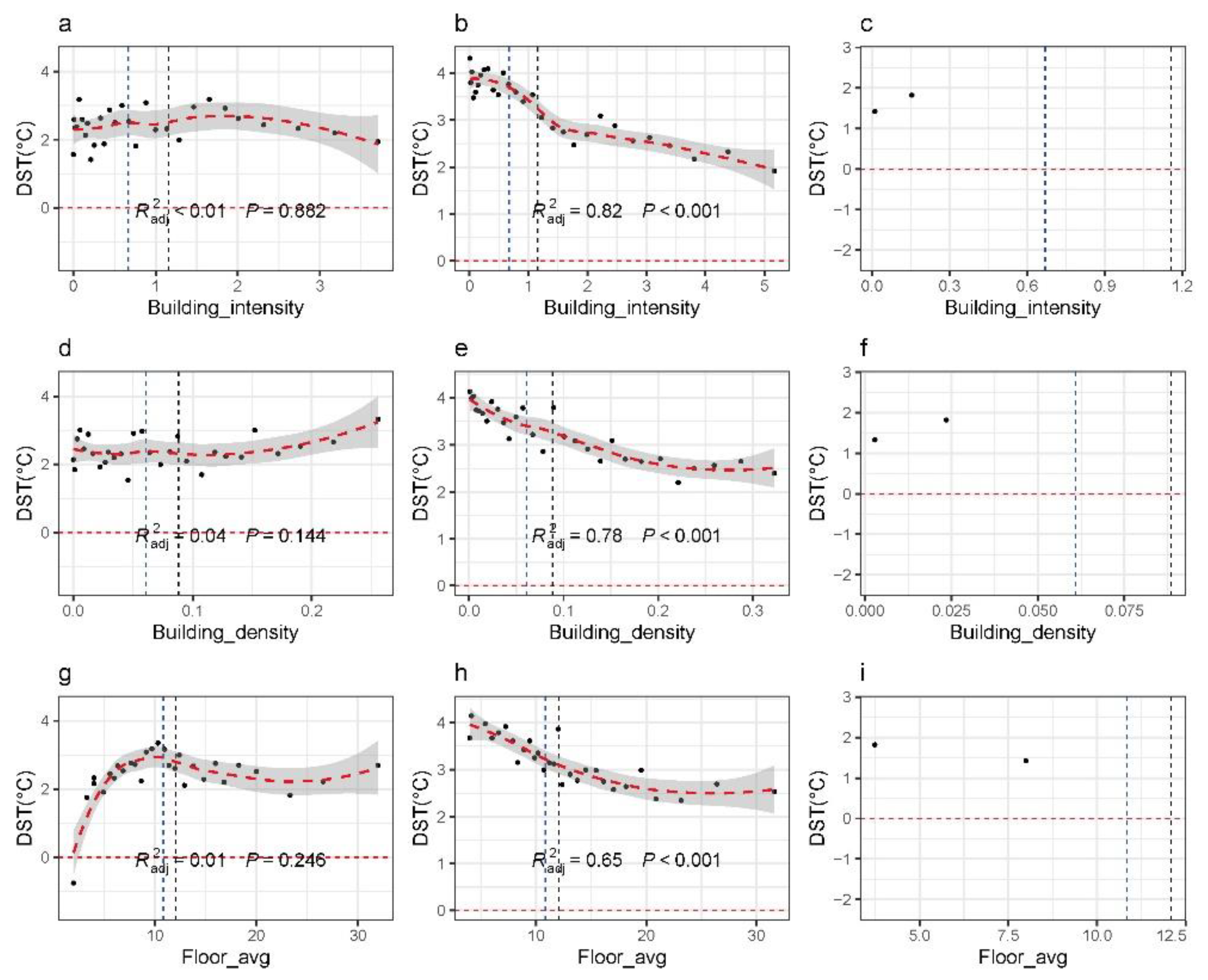 Remotesensing 14 01851 g010