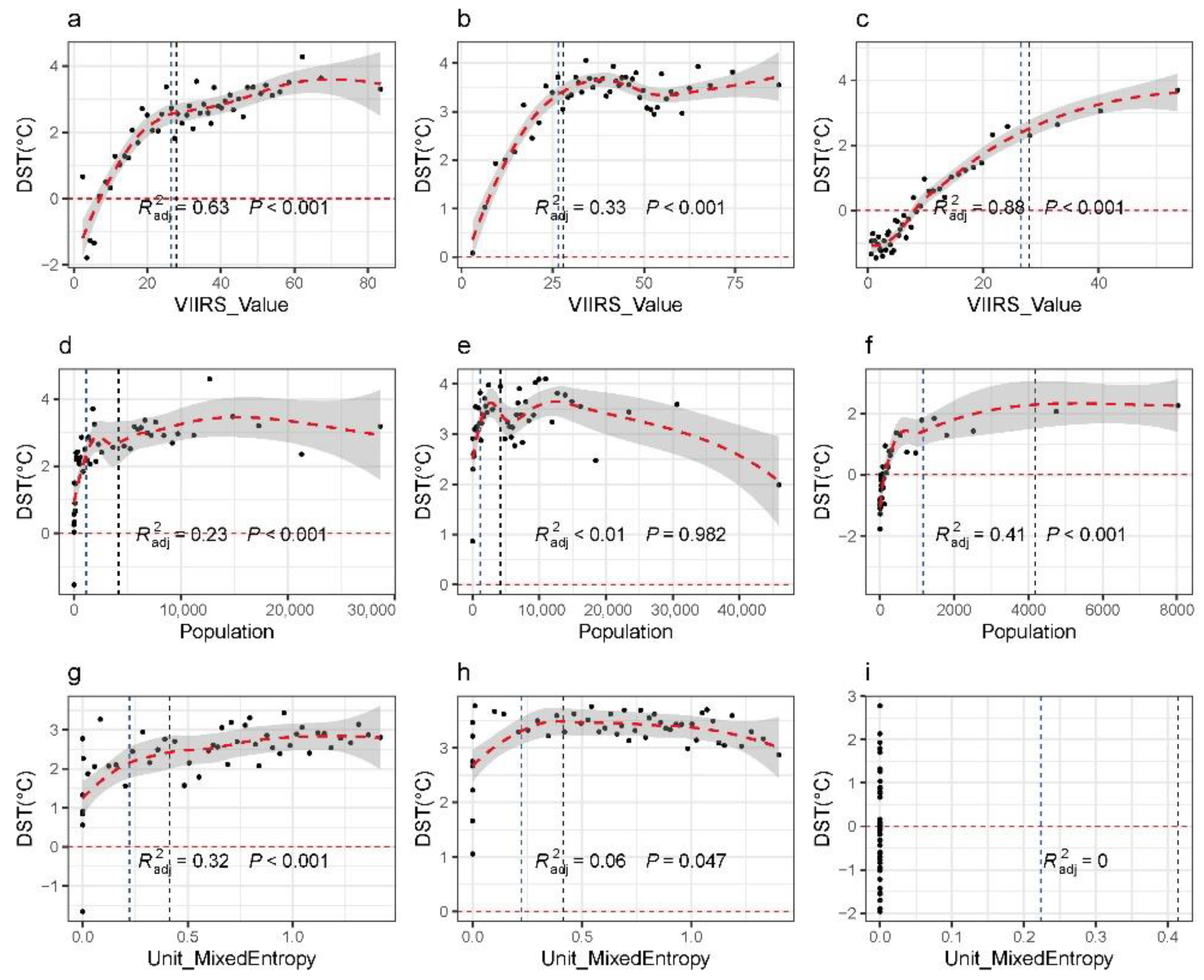 Remotesensing 14 01851 g012