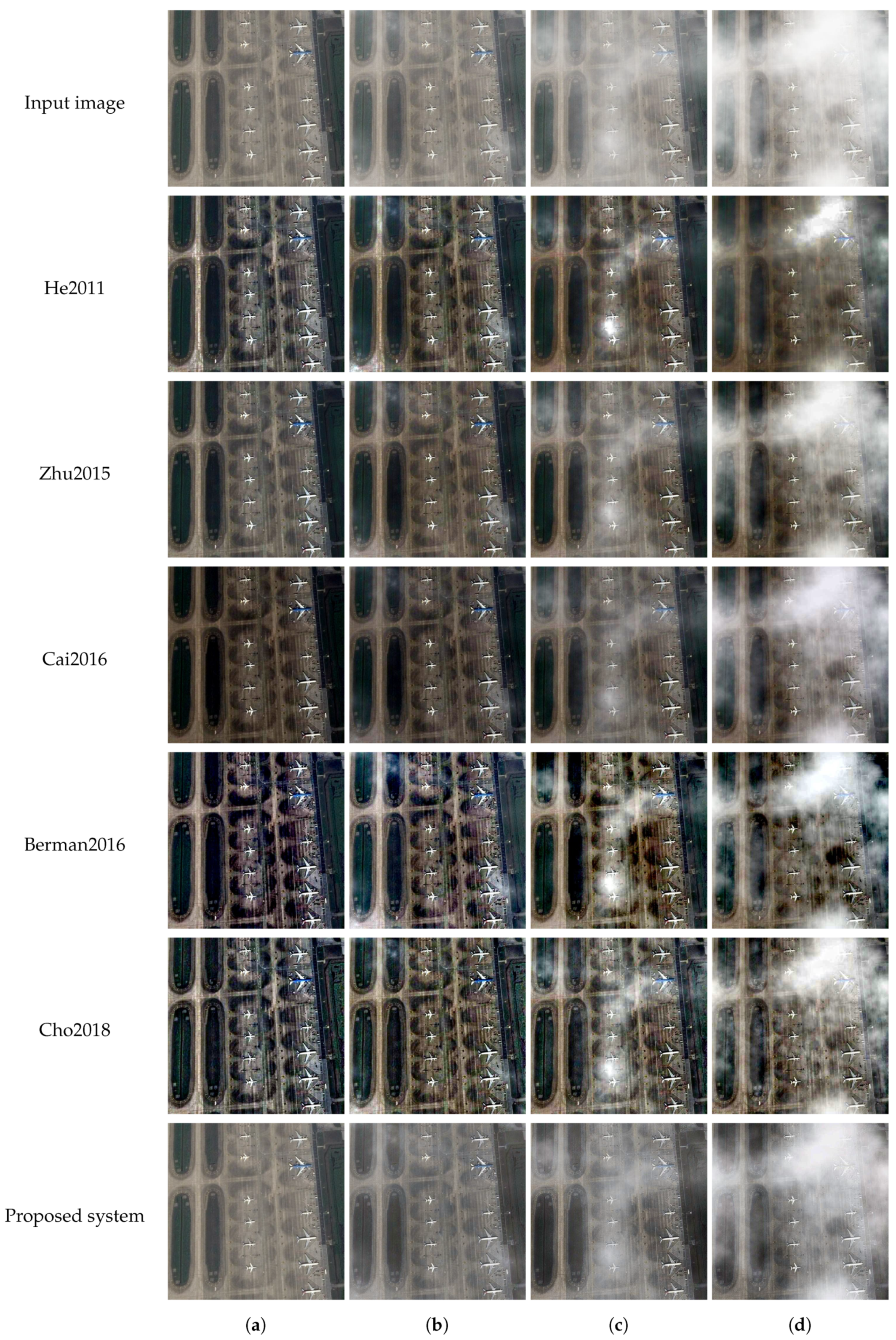 Remotesensing 14 01852 g009