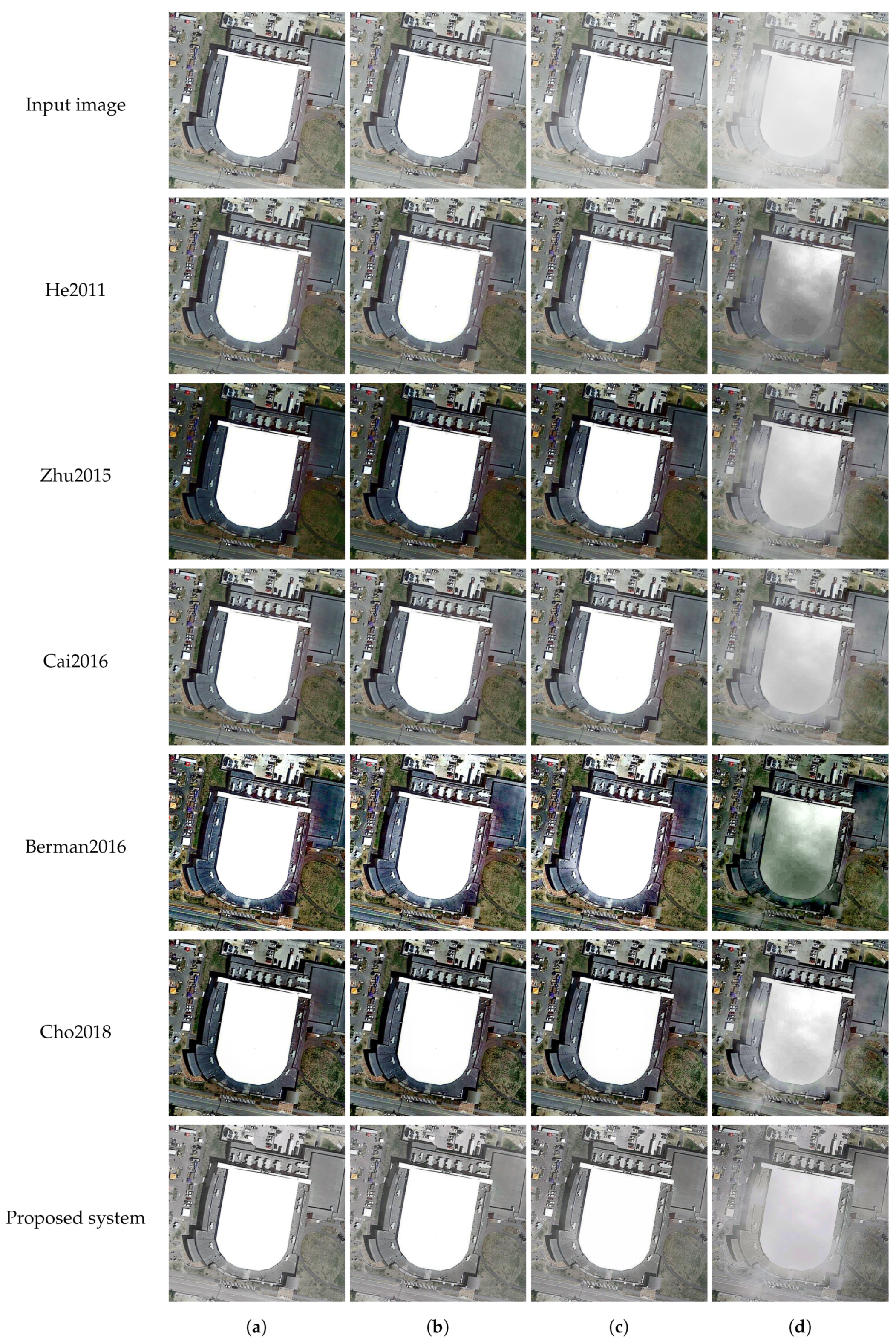 Remotesensing 14 01852 g010