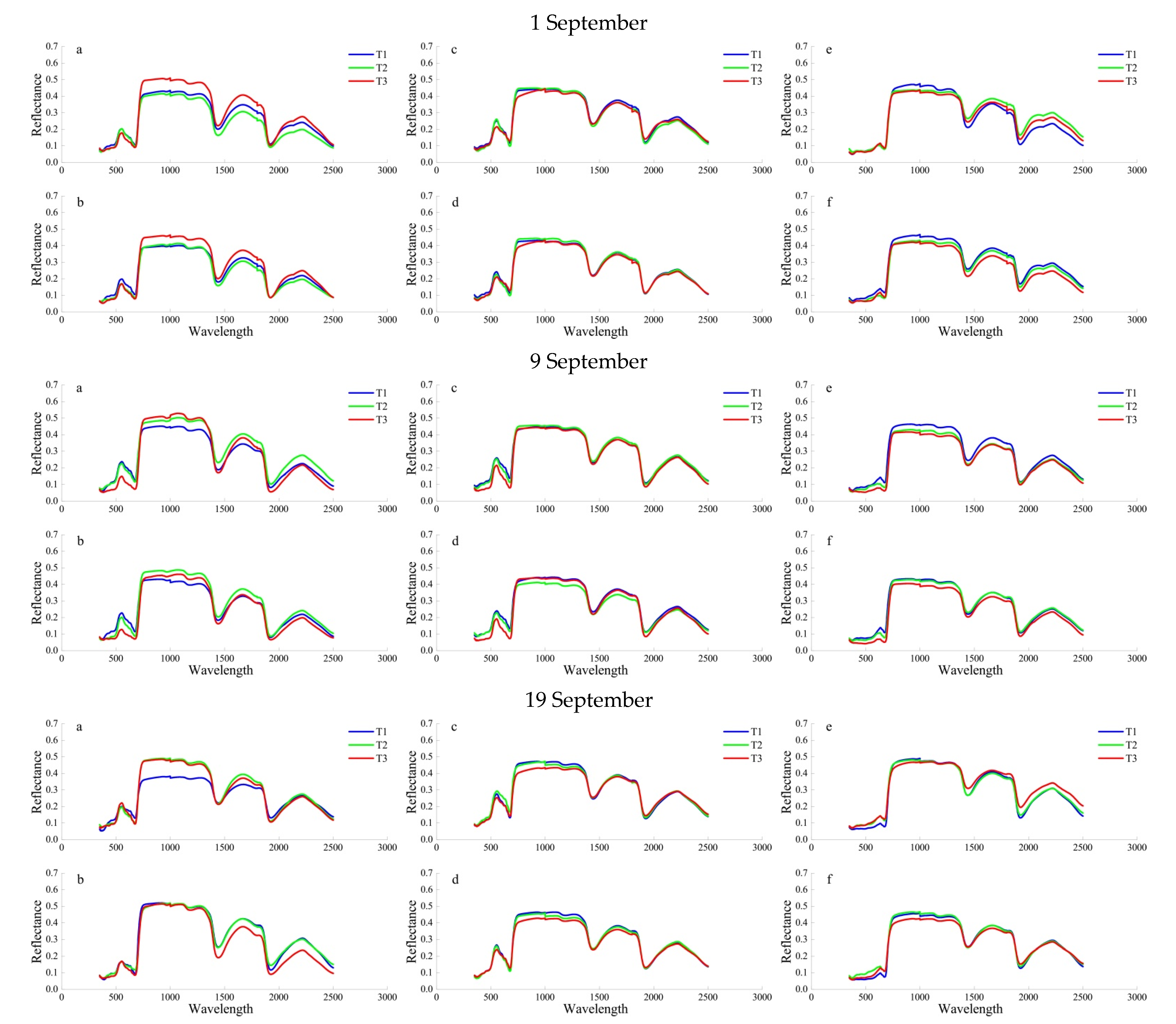 Remotesensing 14 01857 g001