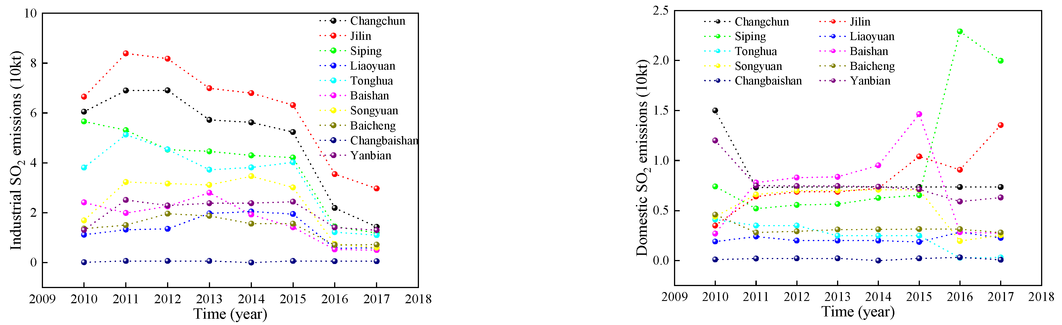 Remotesensing 14 01857 g003