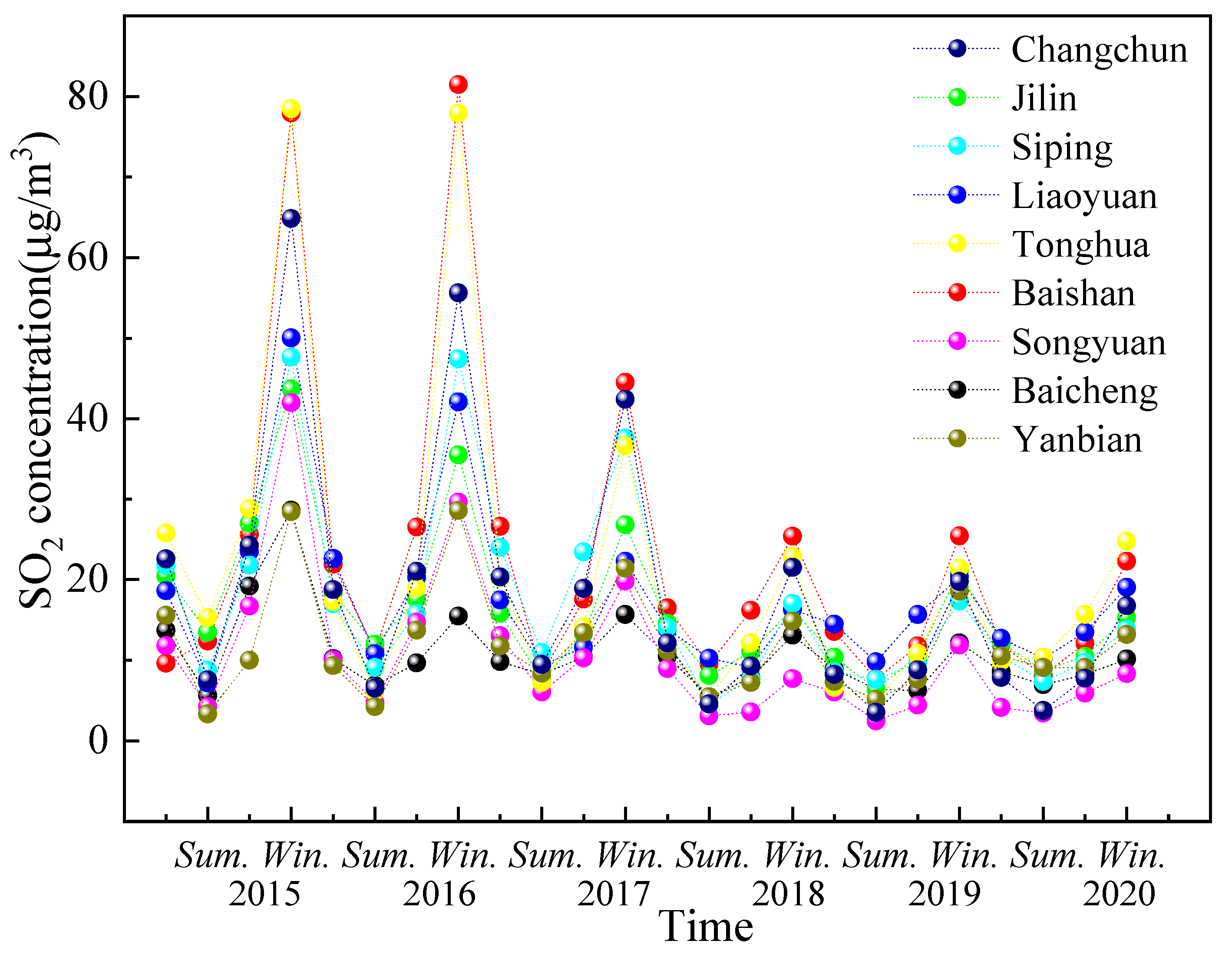 Remotesensing 14 01857 g004