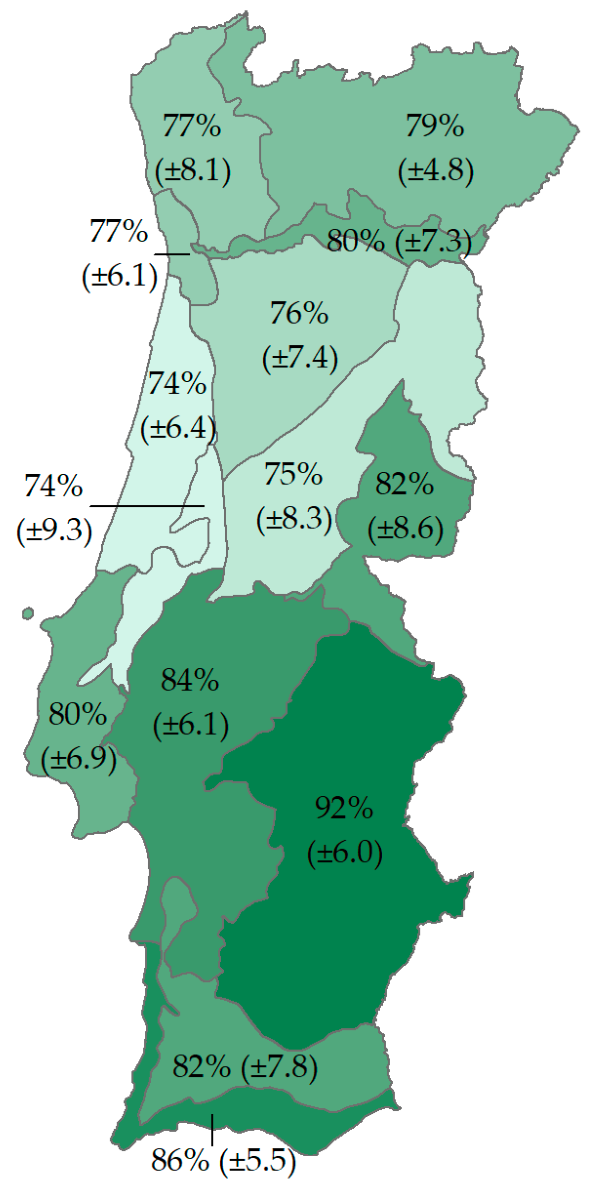 Remotesensing 14 01865 g007