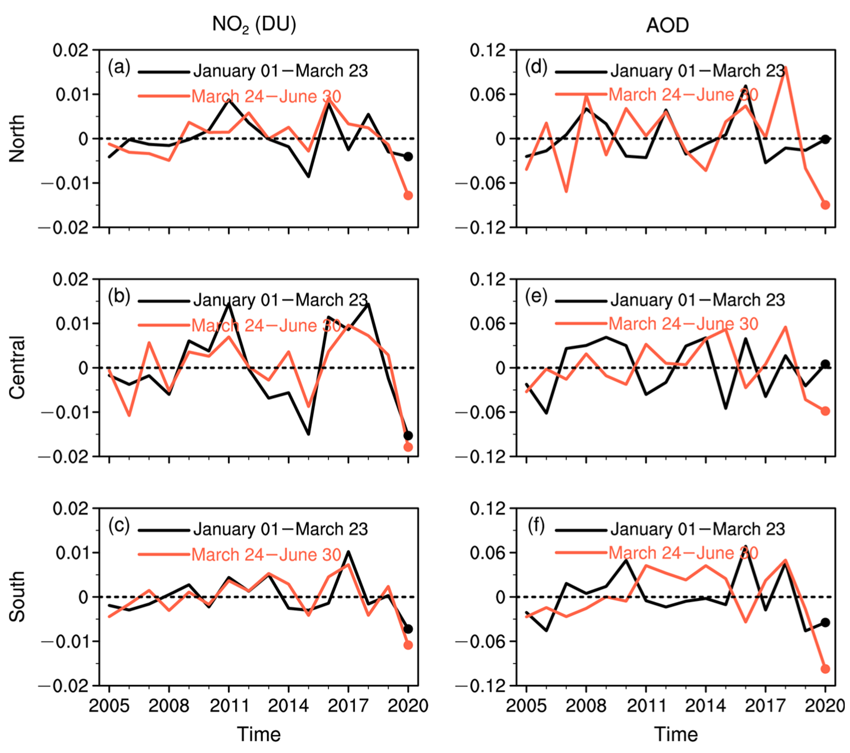 Remotesensing 14 01869 g002