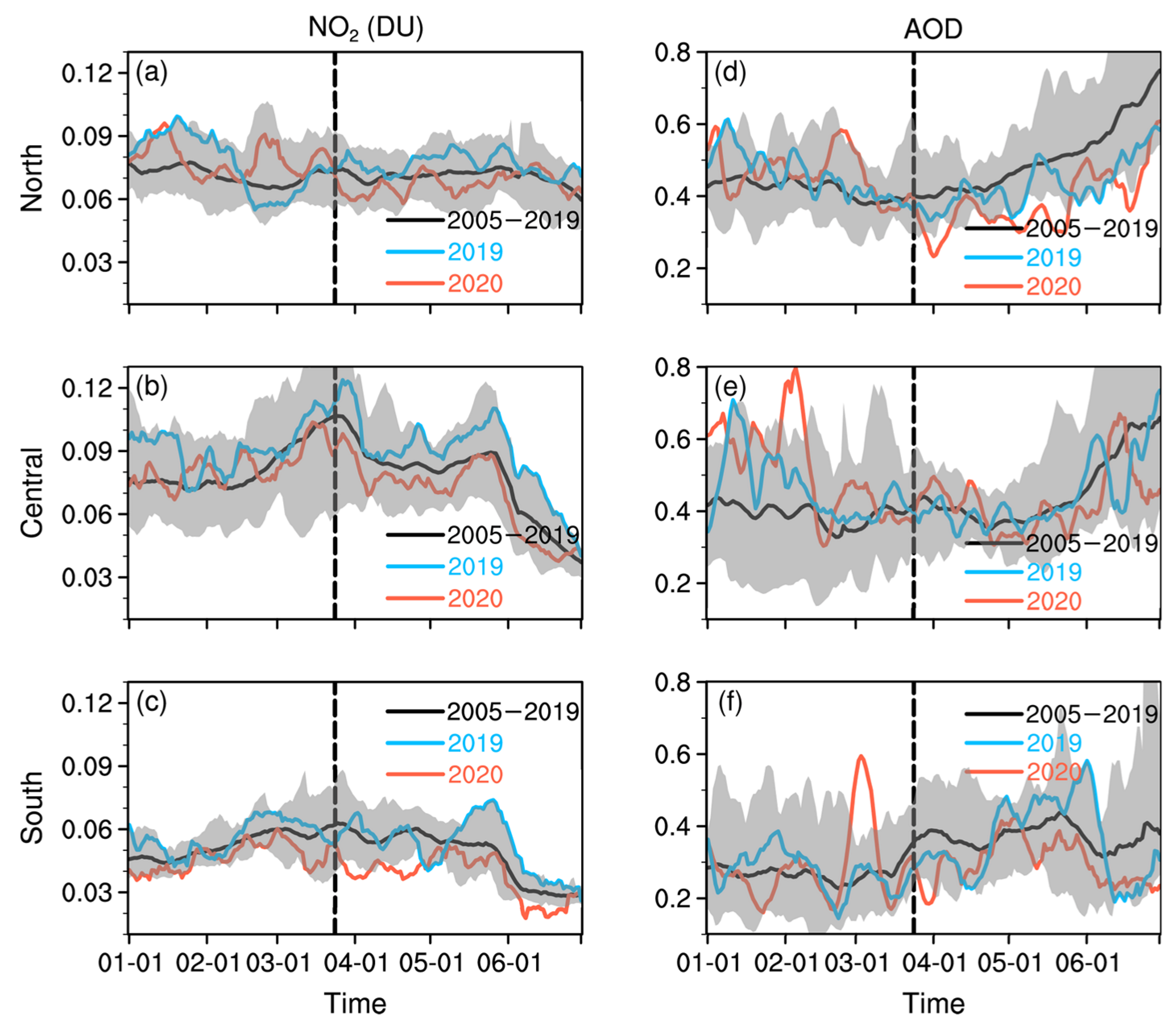 Remotesensing 14 01869 g003