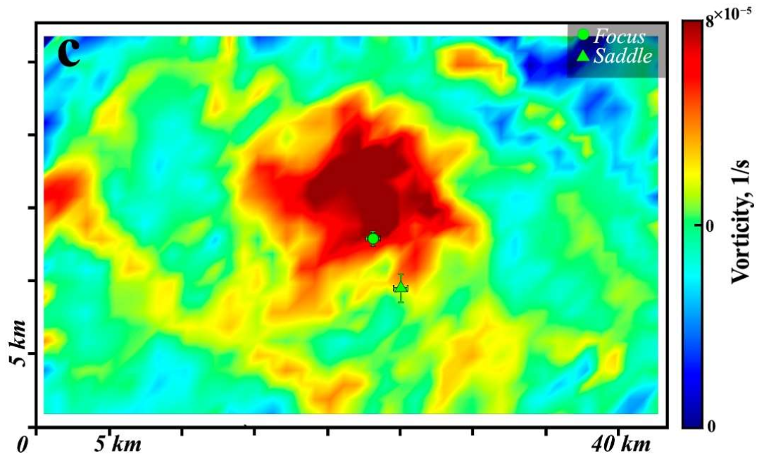 Remotesensing 14 01871 g004b
