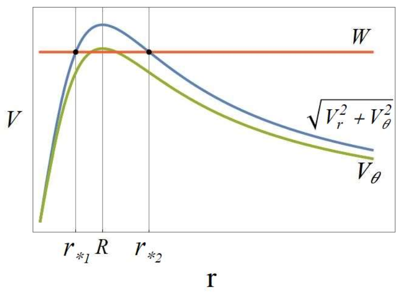 Remotesensing 14 01871 g005