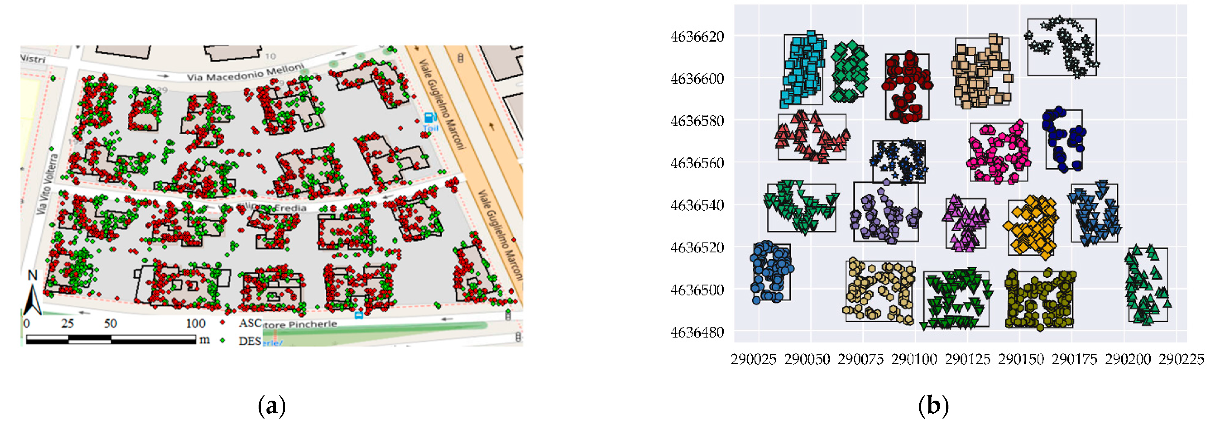 Remotesensing 14 01872 g008