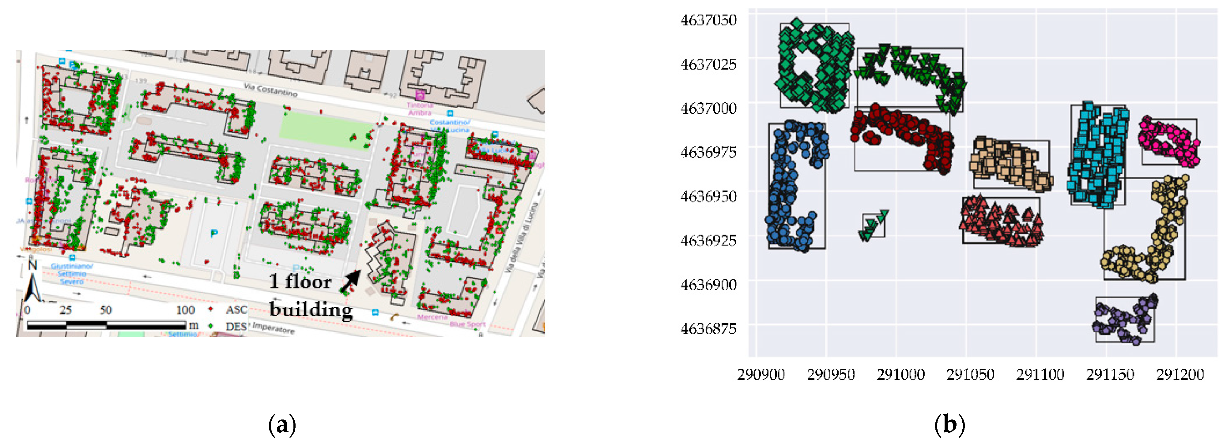 Remotesensing 14 01872 g009