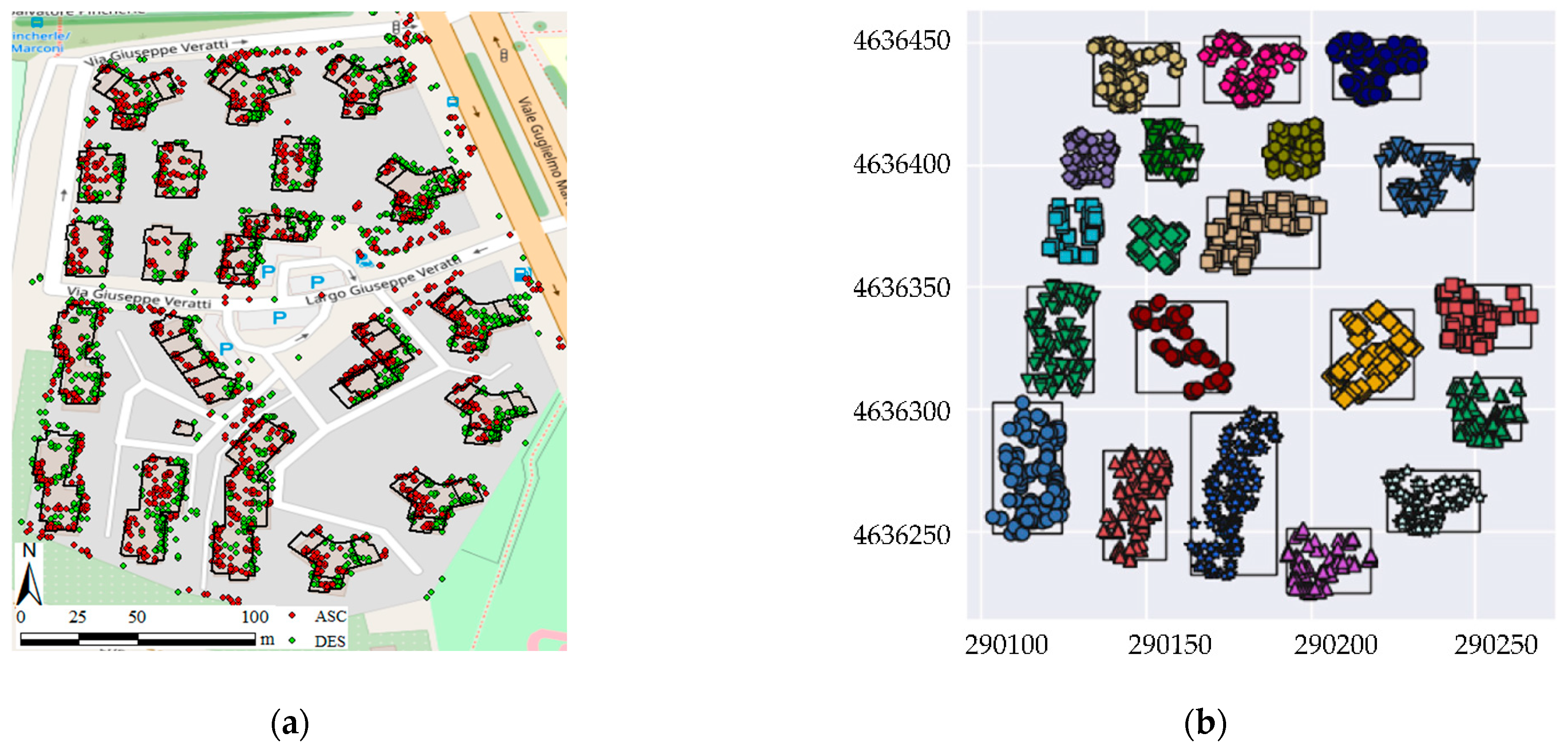 Remotesensing 14 01872 g010