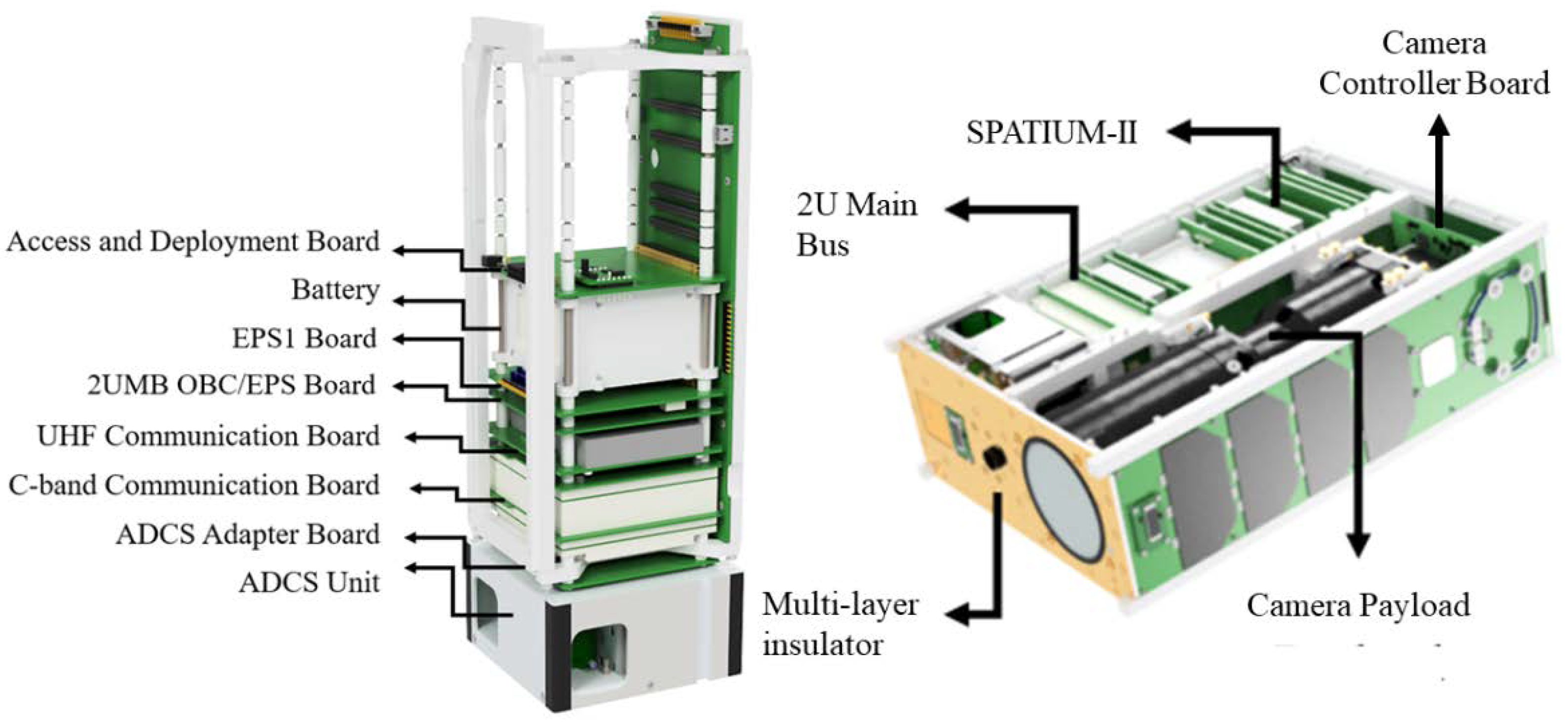 Remotesensing 14 01874 g001
