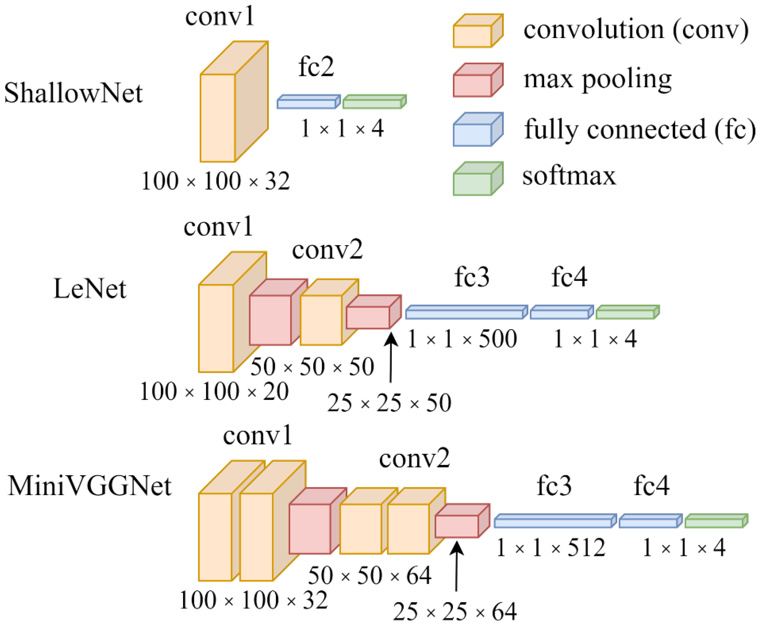 Remotesensing 14 01874 g006