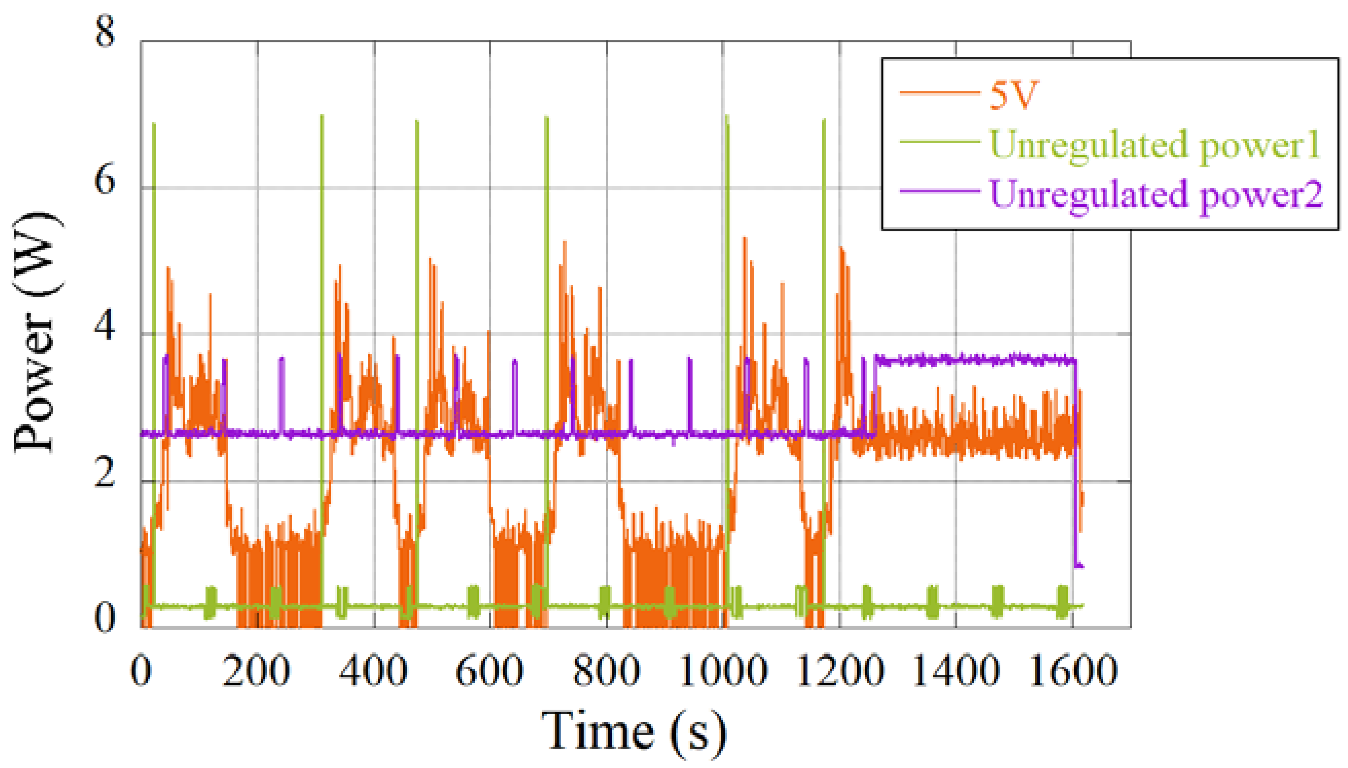 Remotesensing 14 01874 g009