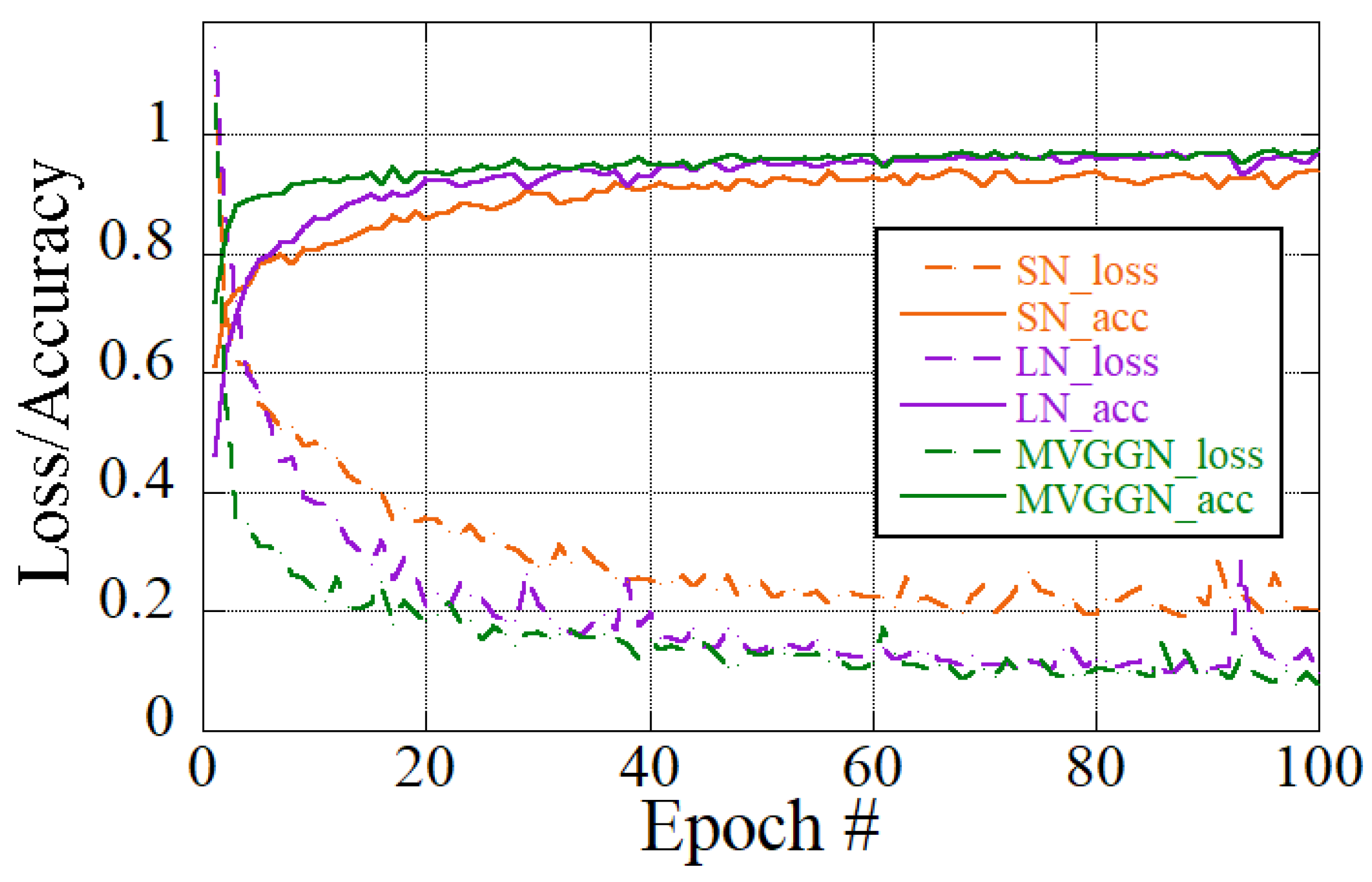 Remotesensing 14 01874 g012