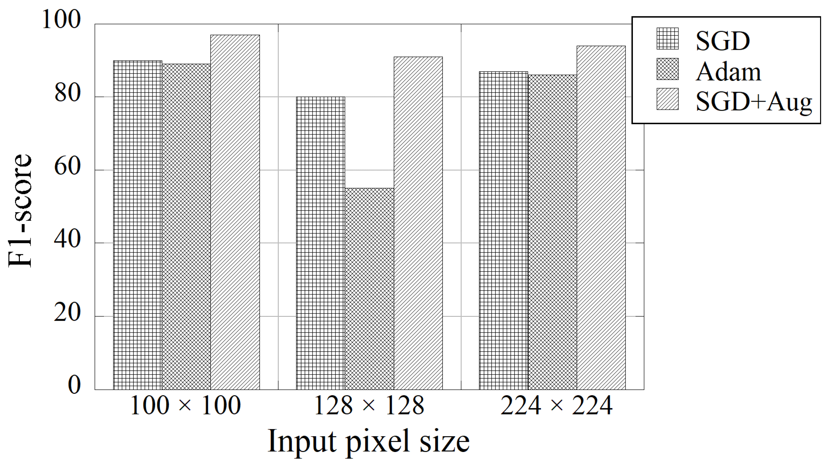 Remotesensing 14 01874 g013