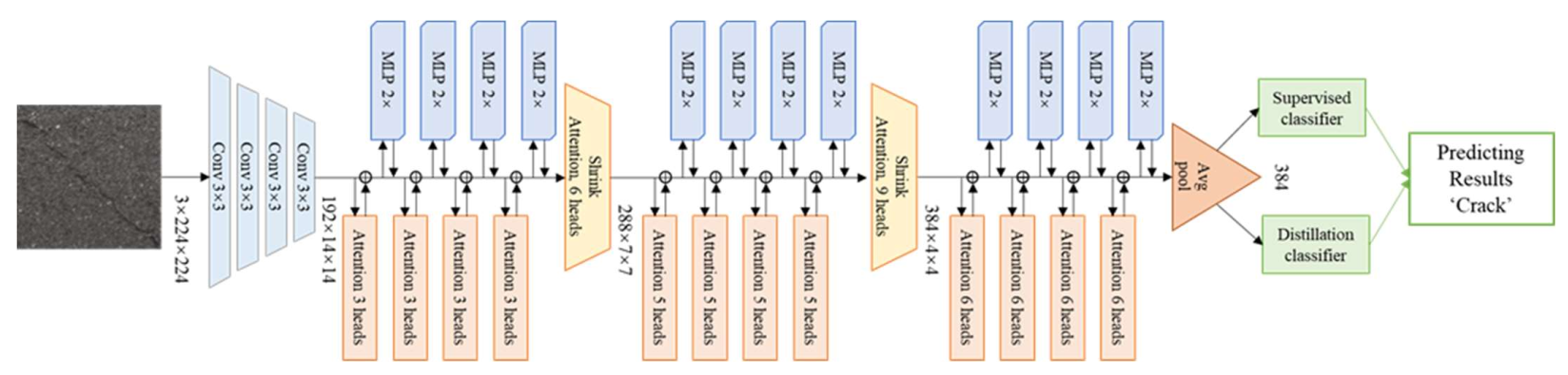 Remotesensing 14 01877 g007