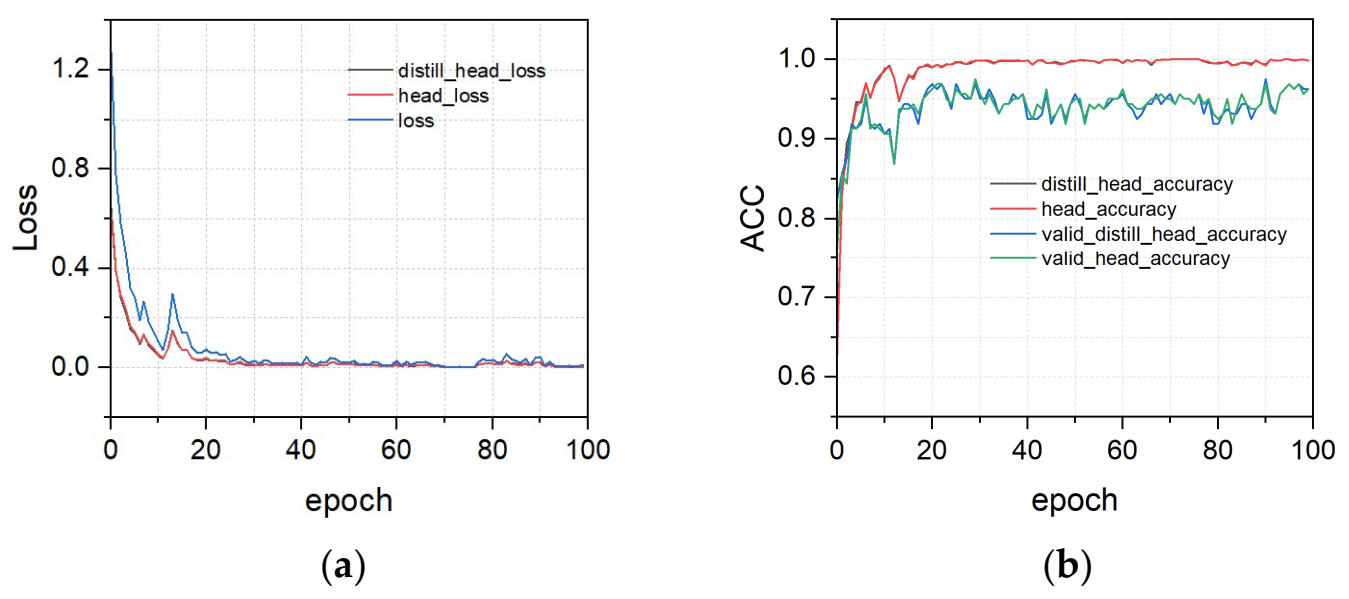 Remotesensing 14 01877 g012