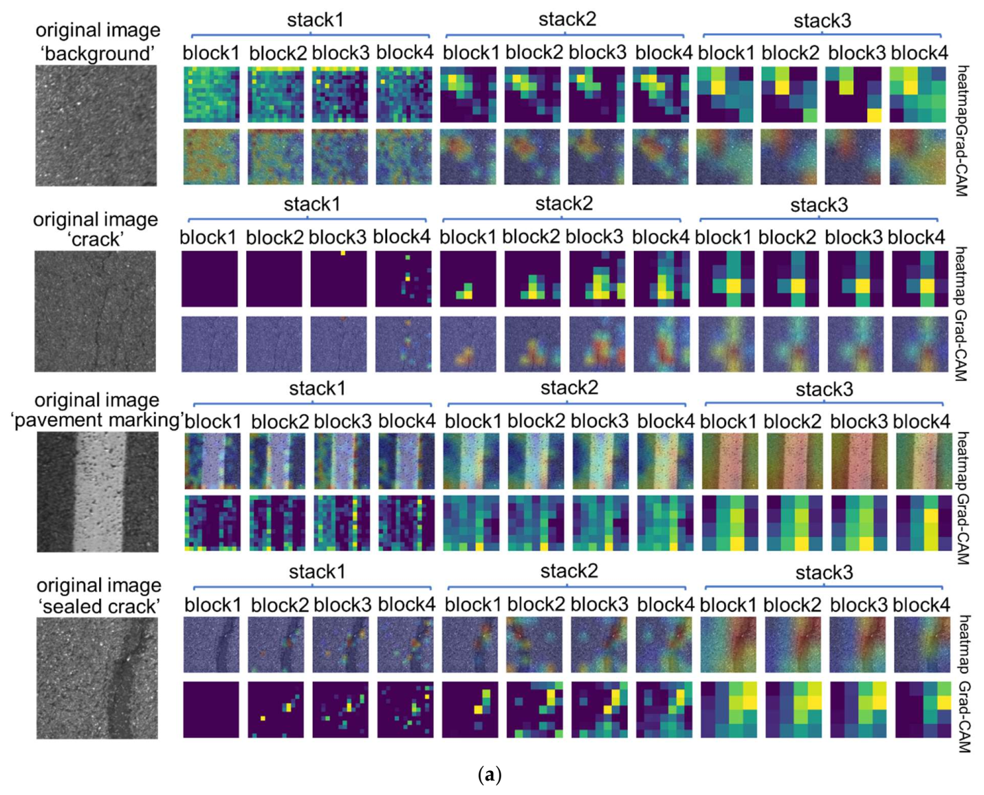 Remotesensing 14 01877 g014a
