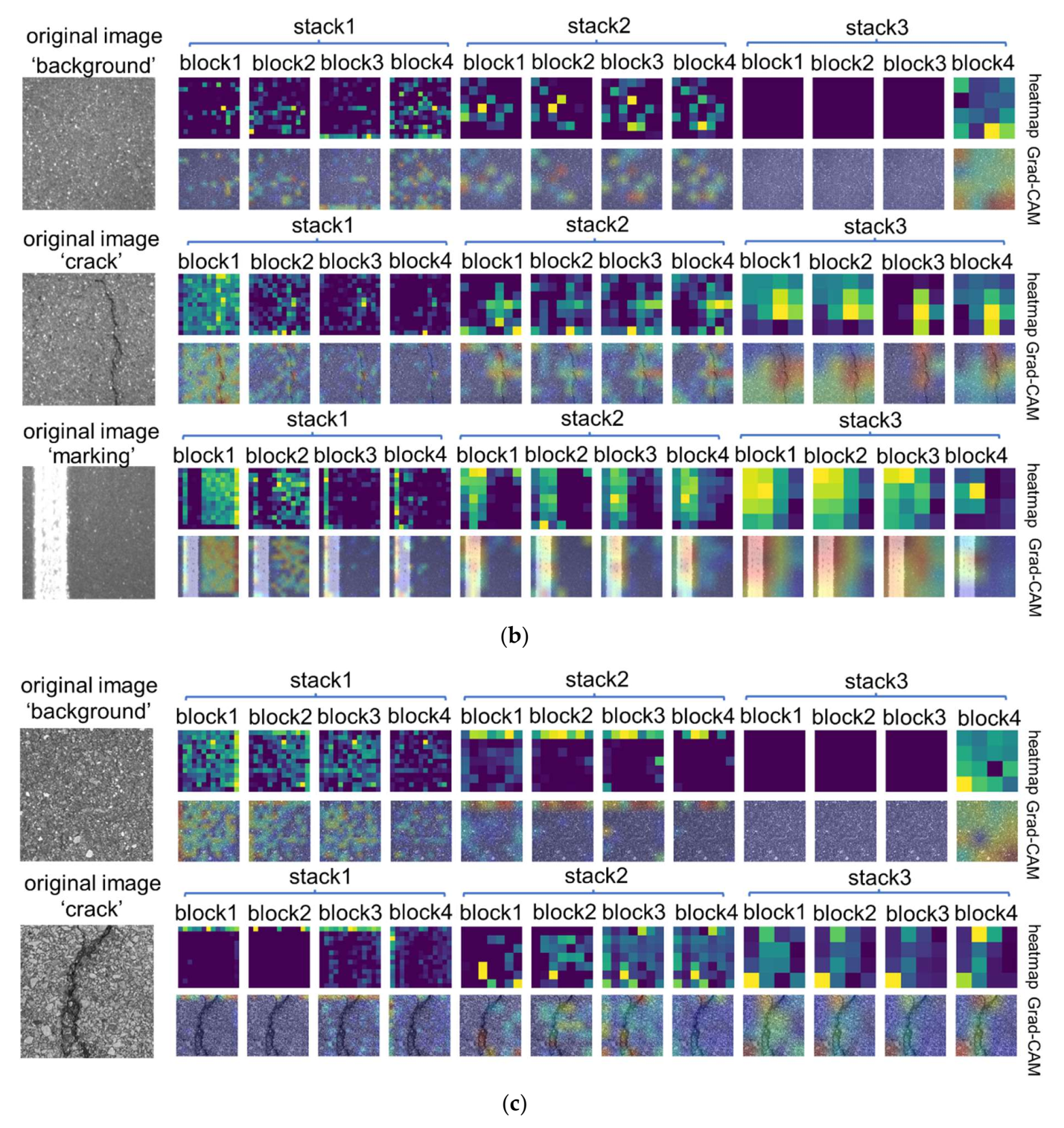 Remotesensing 14 01877 g014b
