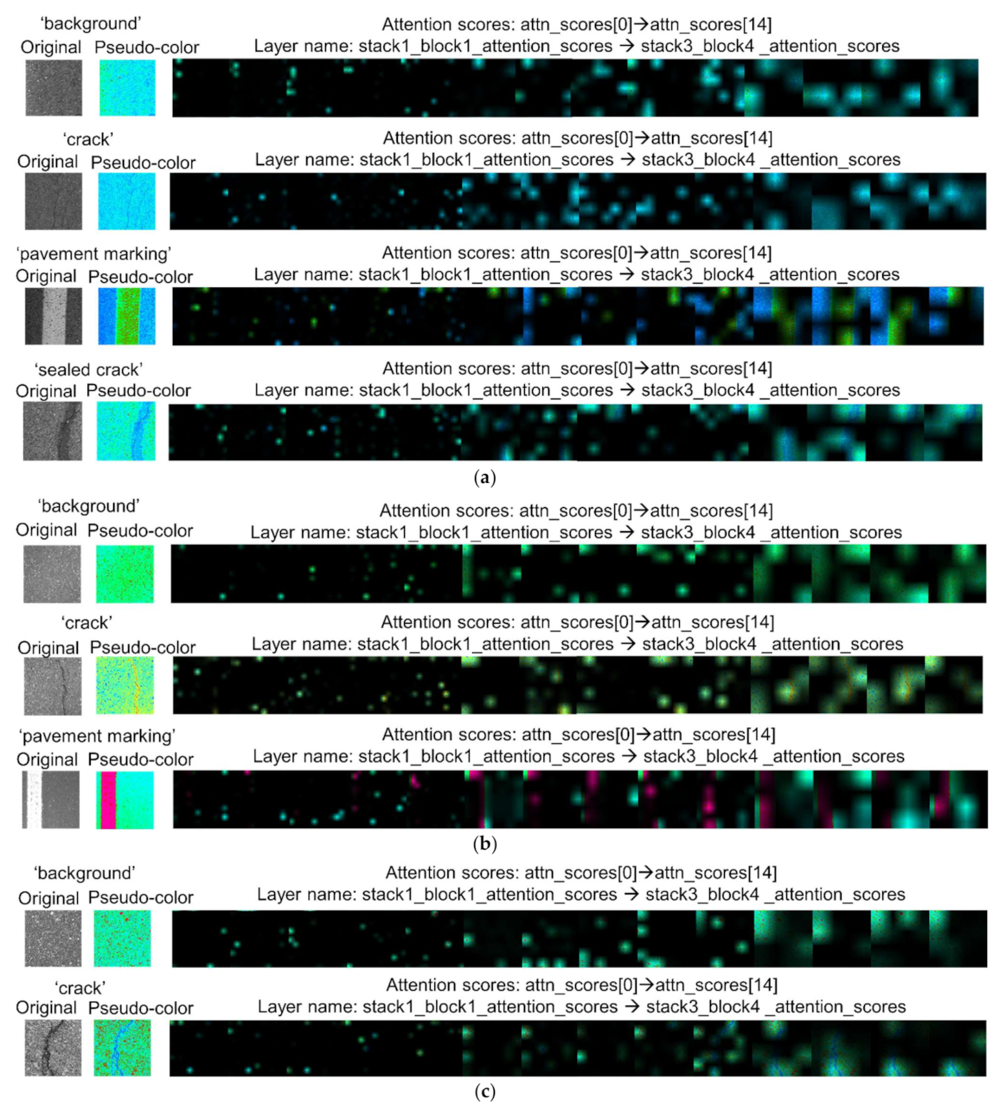 Remotesensing 14 01877 g015
