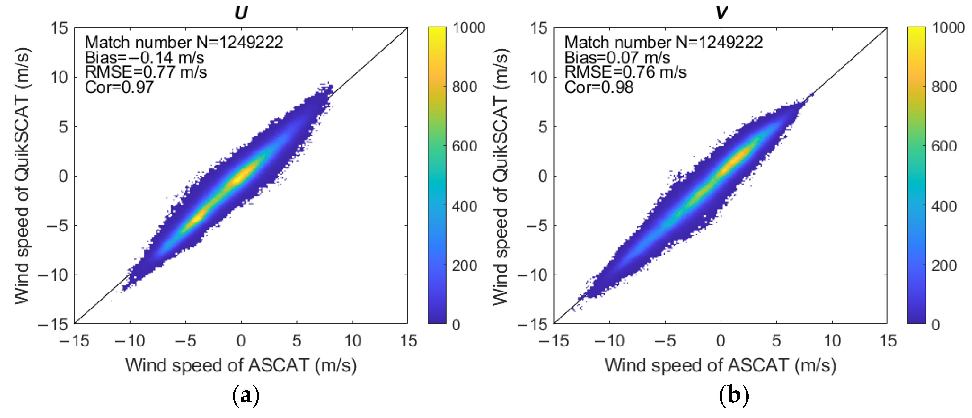 Remotesensing 14 01879 g005