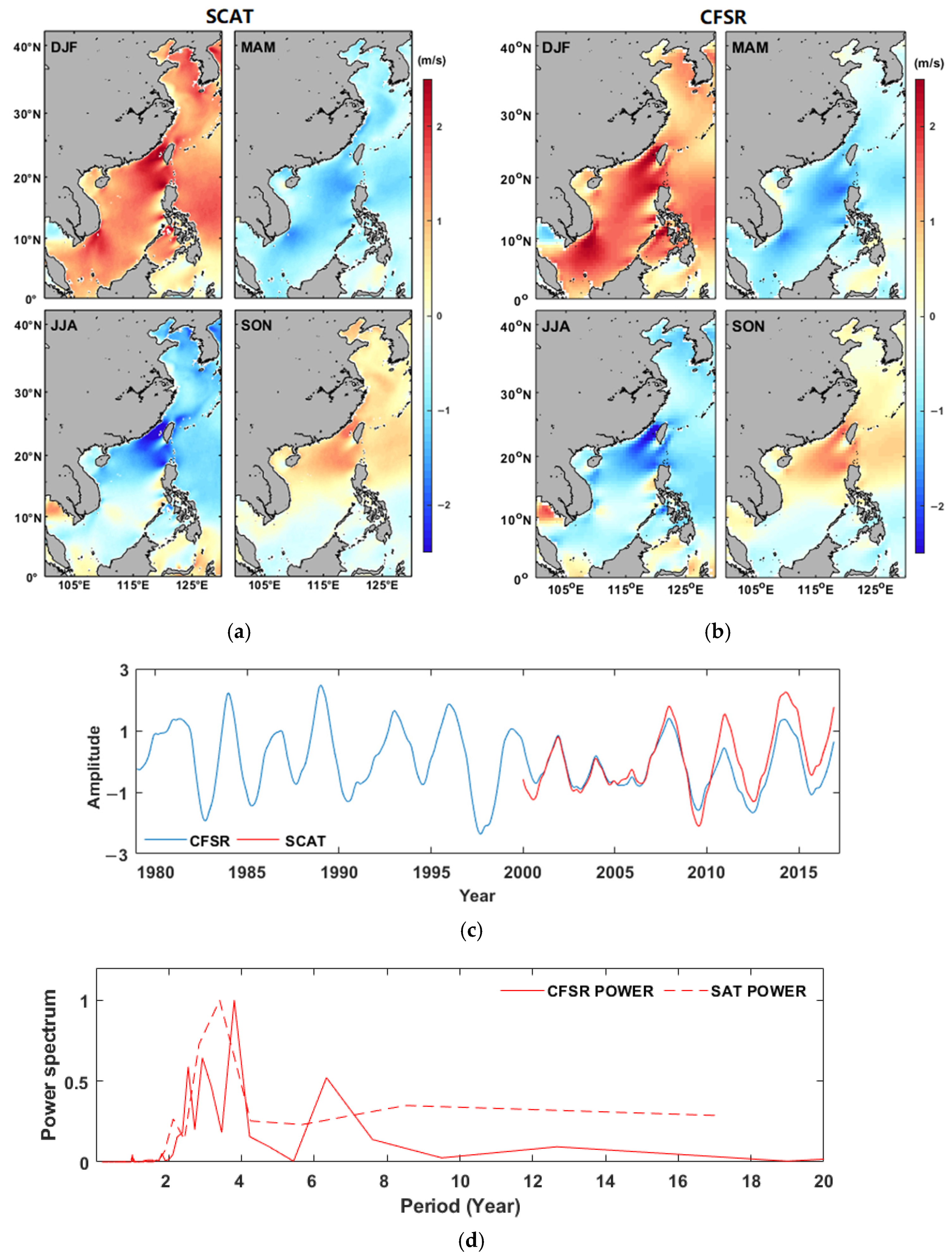 Remotesensing 14 01879 g008