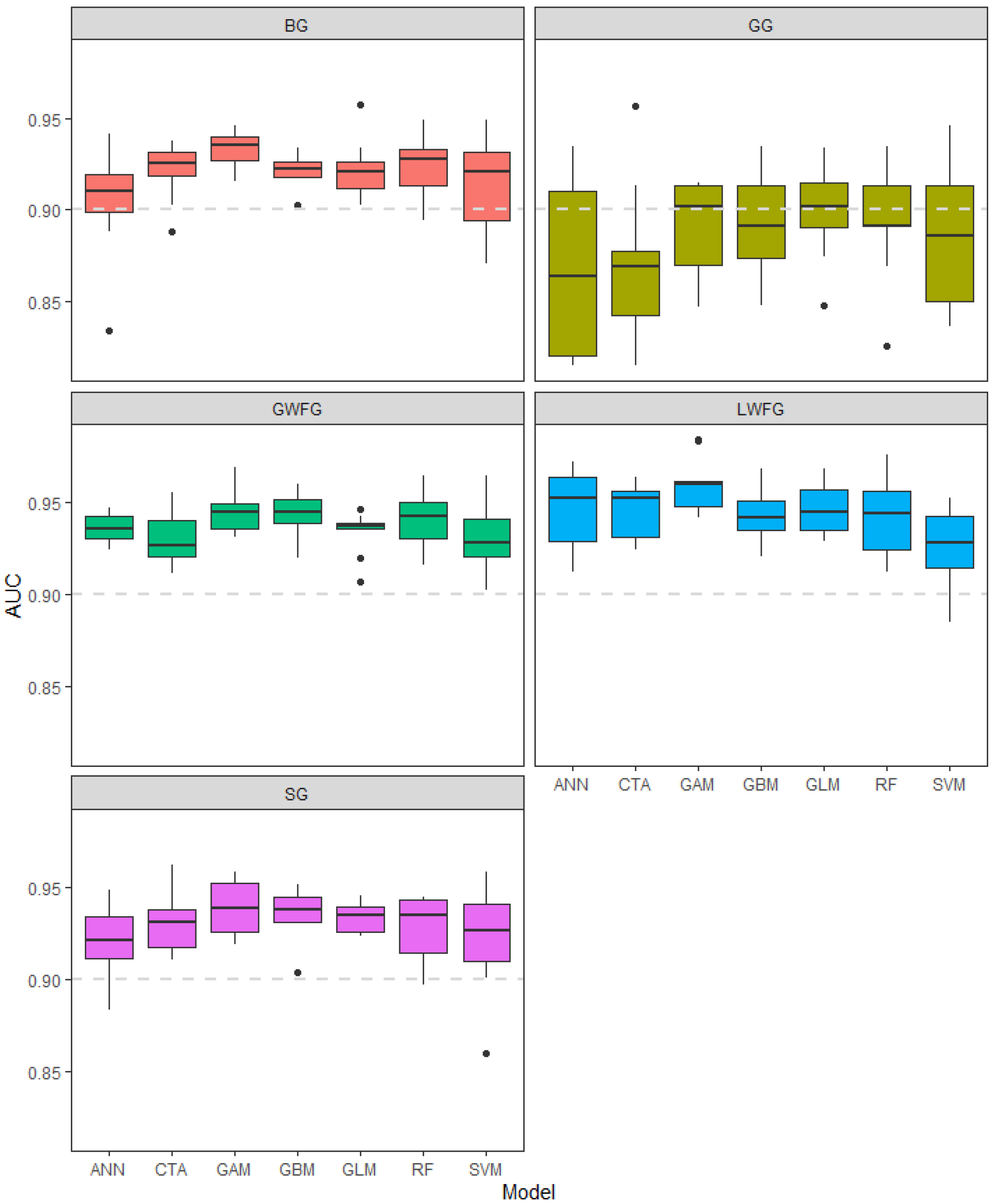 Remotesensing 14 01883 g002