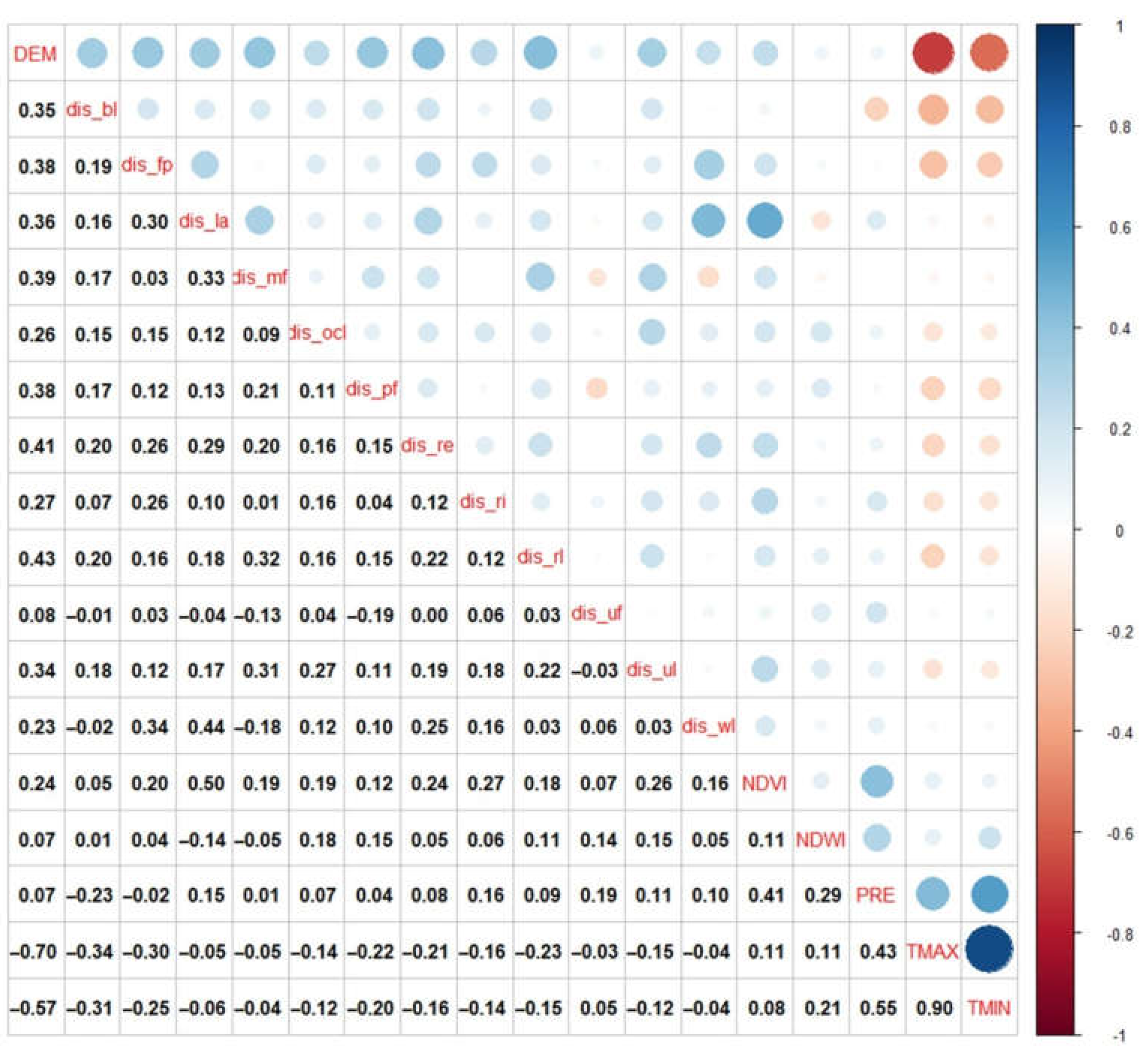 Remotesensing 14 01883 g0a2