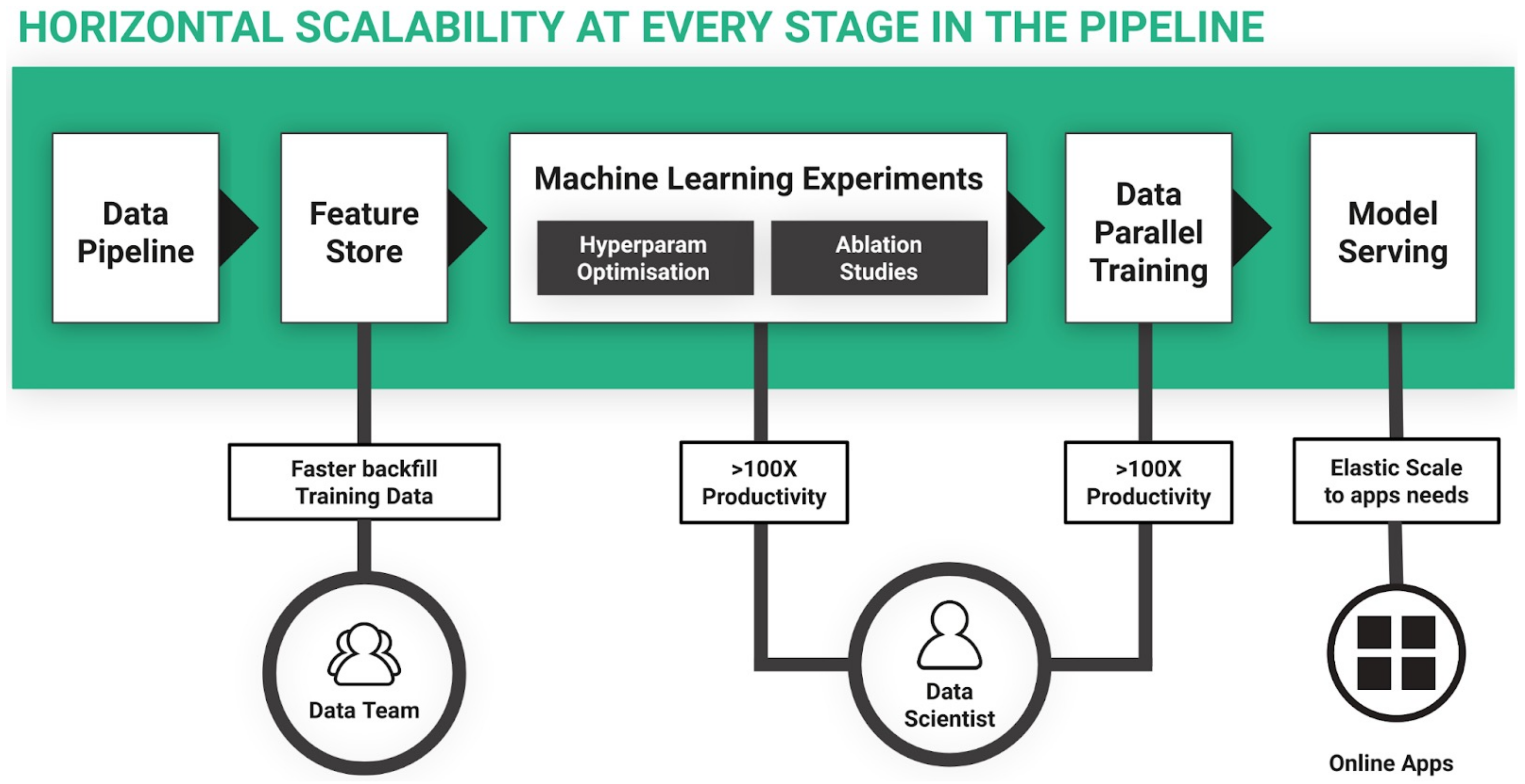 Remotesensing 14 01889 g001