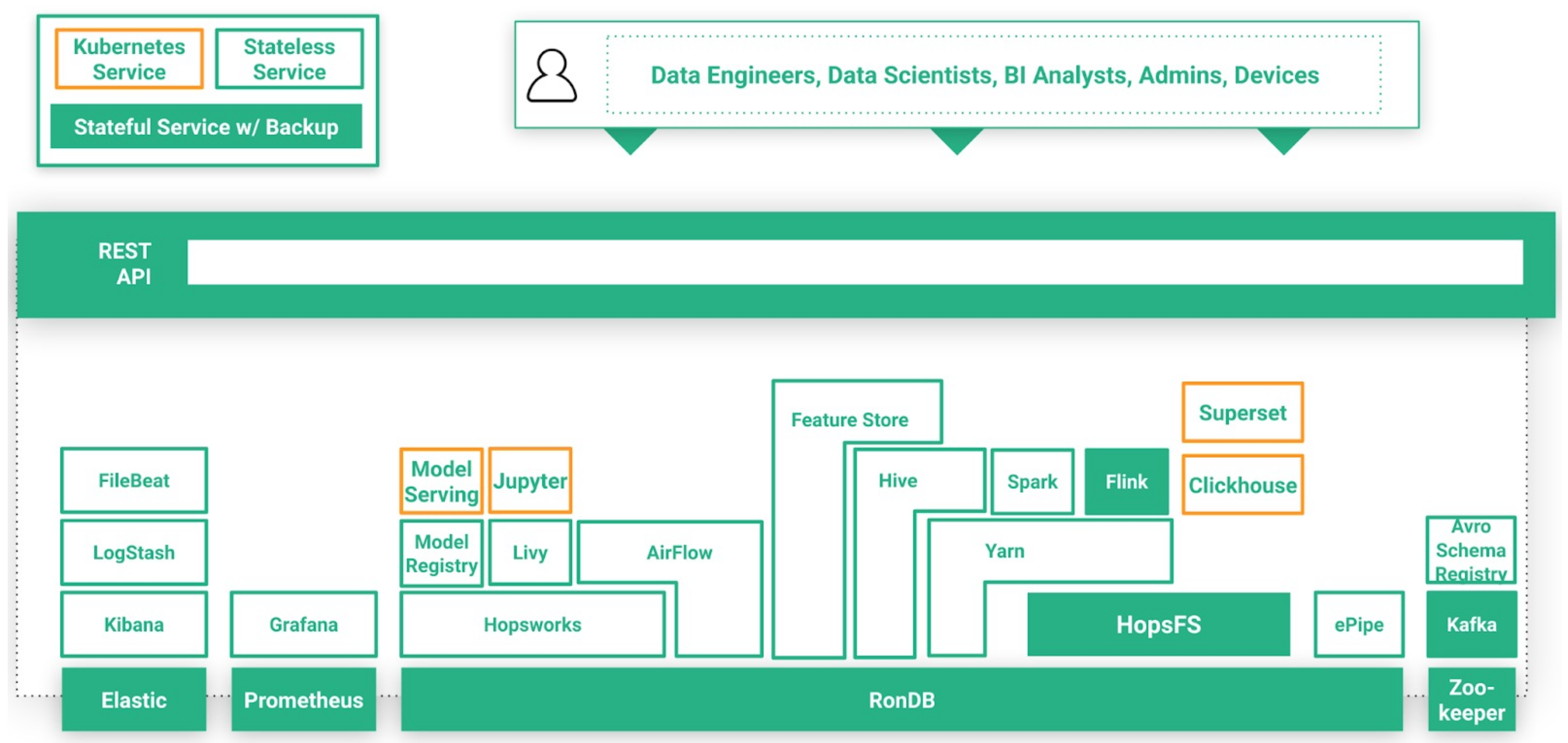 Remotesensing 14 01889 g003