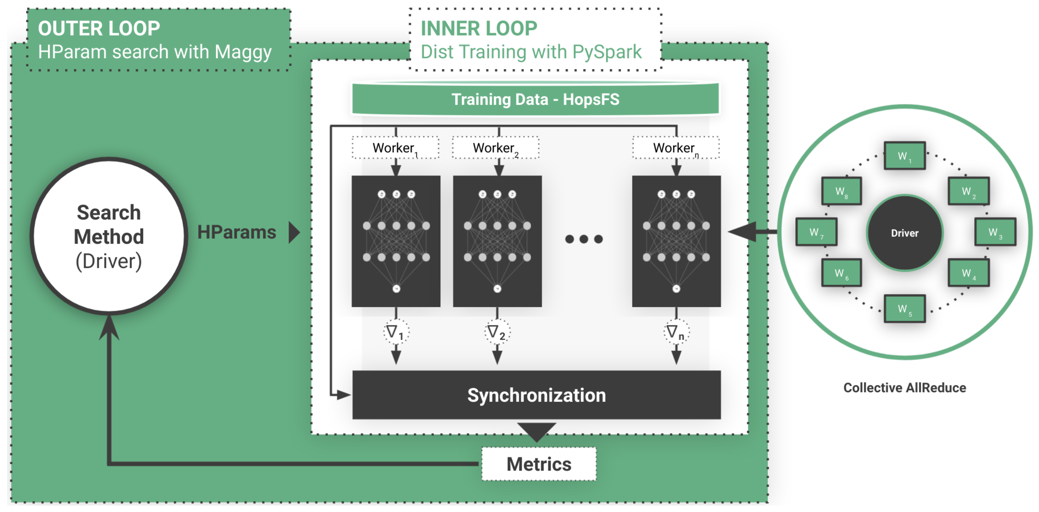 Remotesensing 14 01889 g008