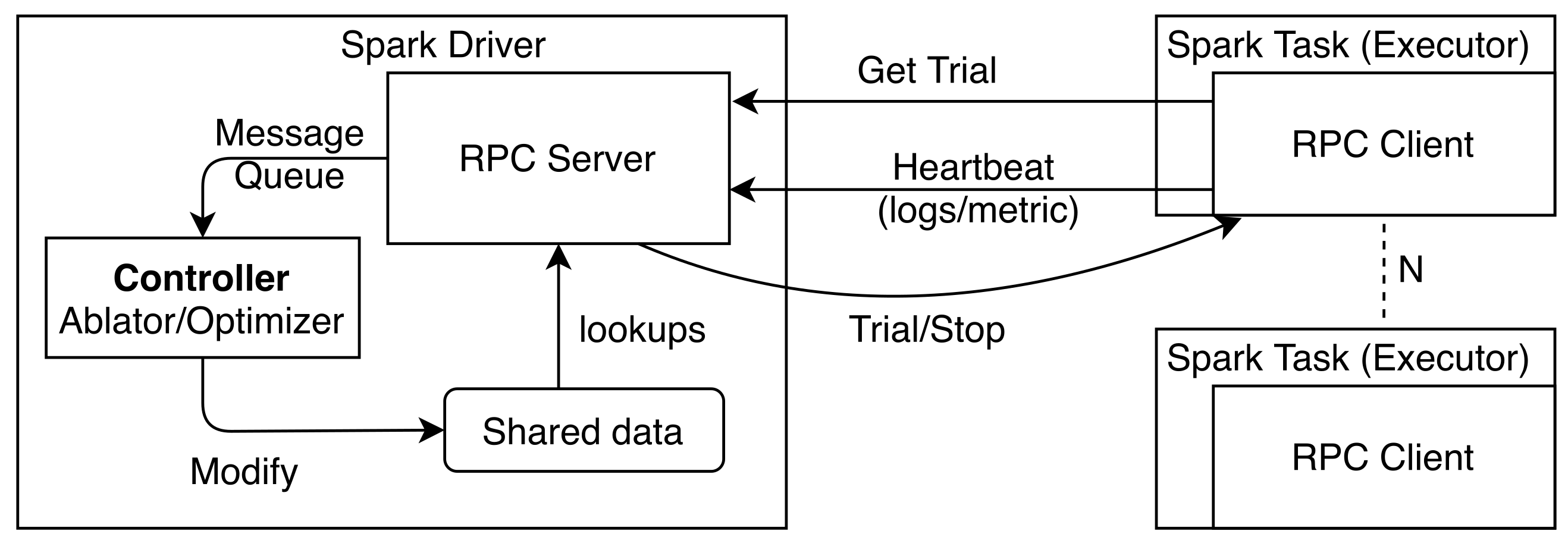 Remotesensing 14 01889 g010