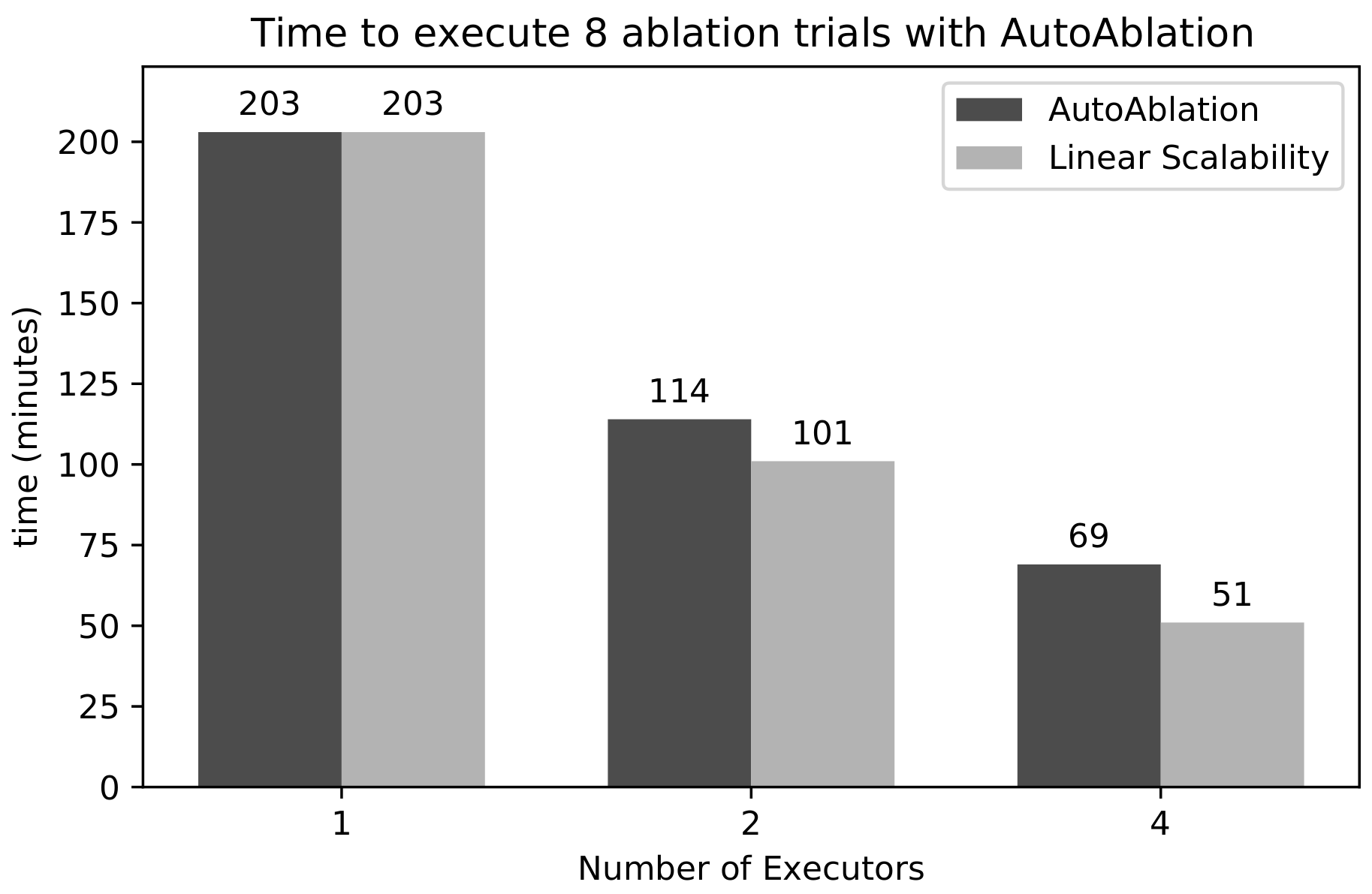 Remotesensing 14 01889 g015