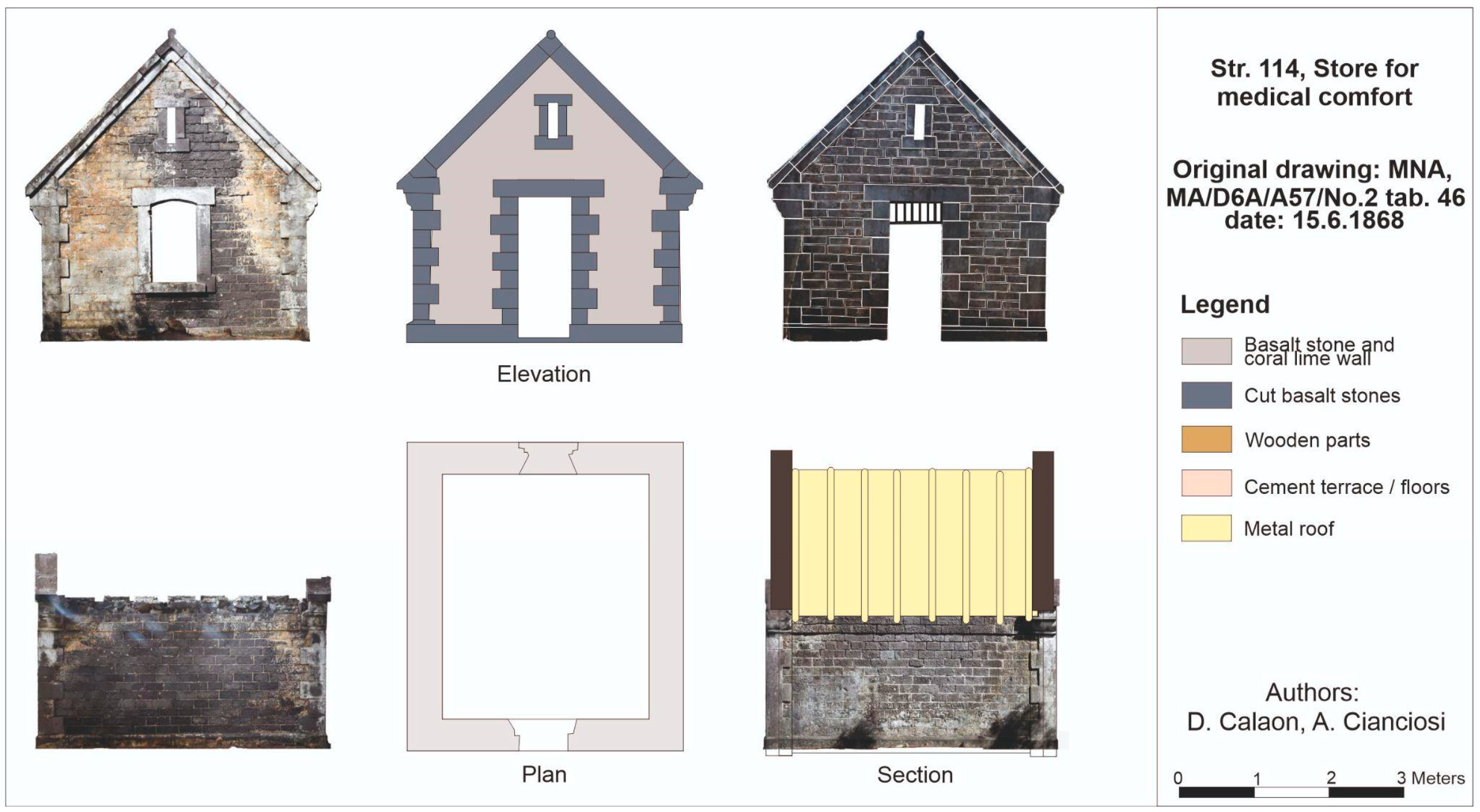 Remotesensing 14 01891 g010