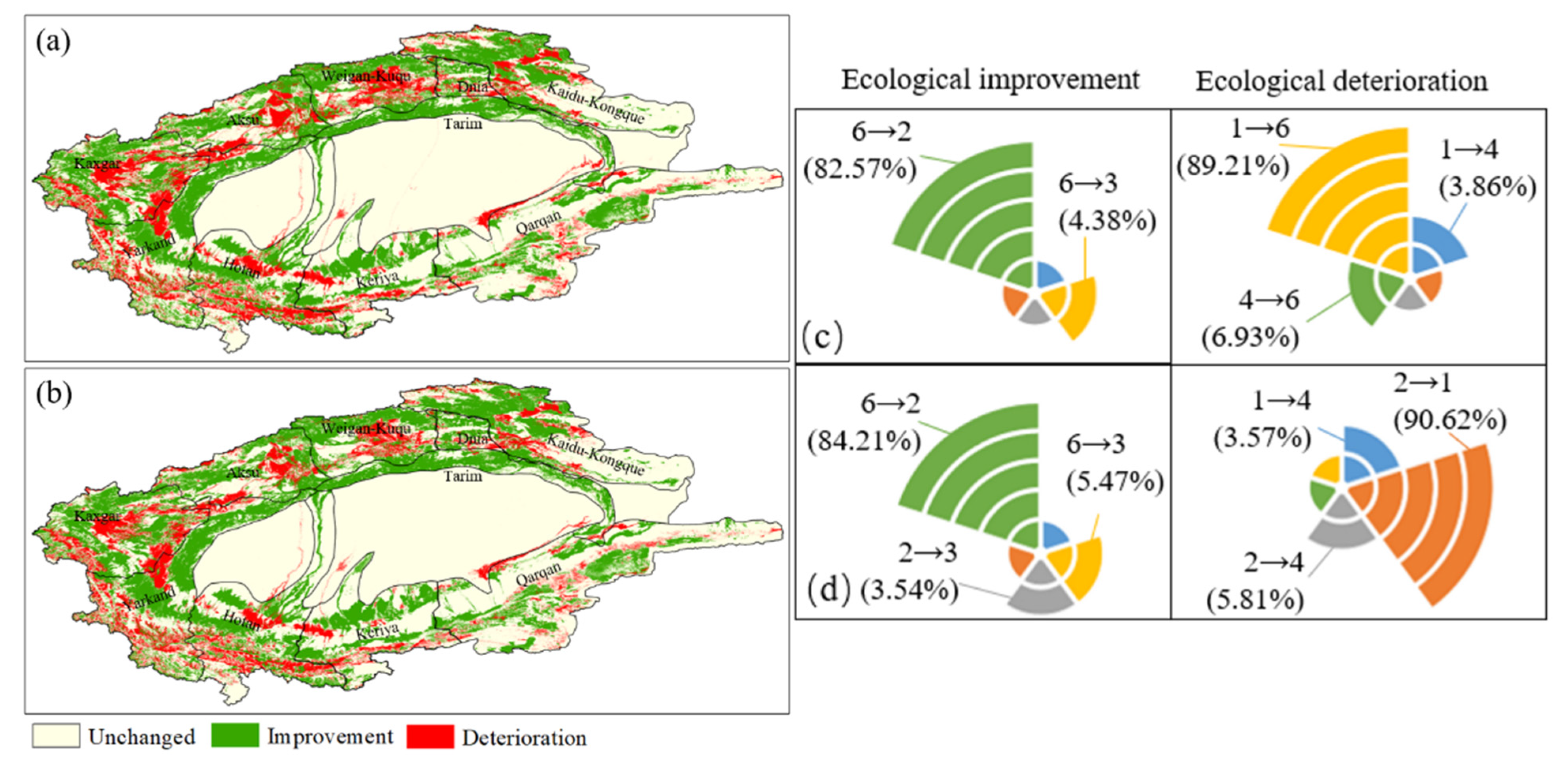 Remotesensing 14 01894 g009