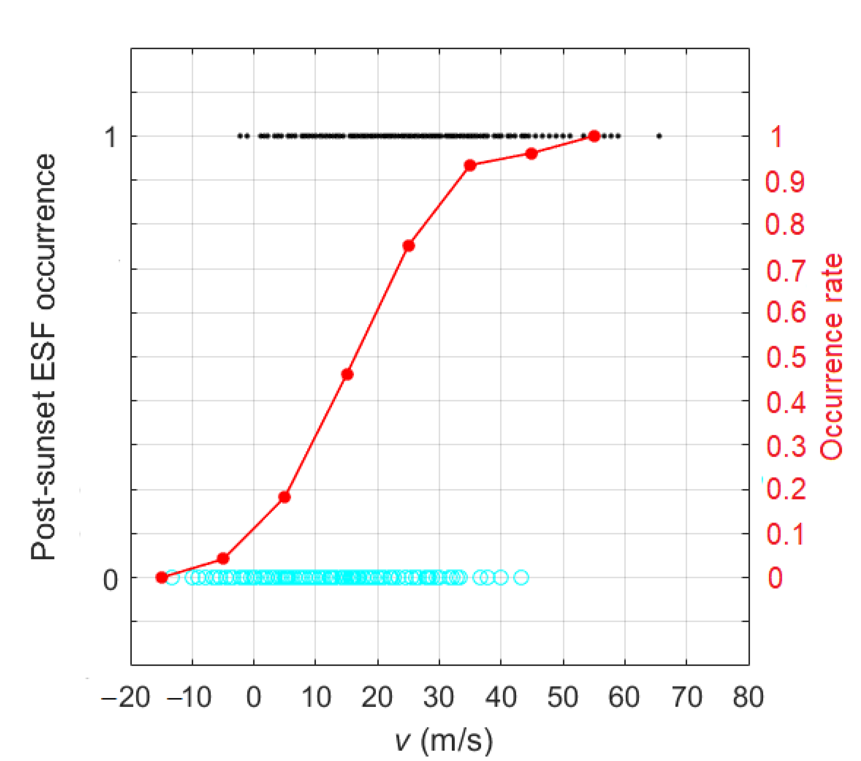Remotesensing 14 01896 g003