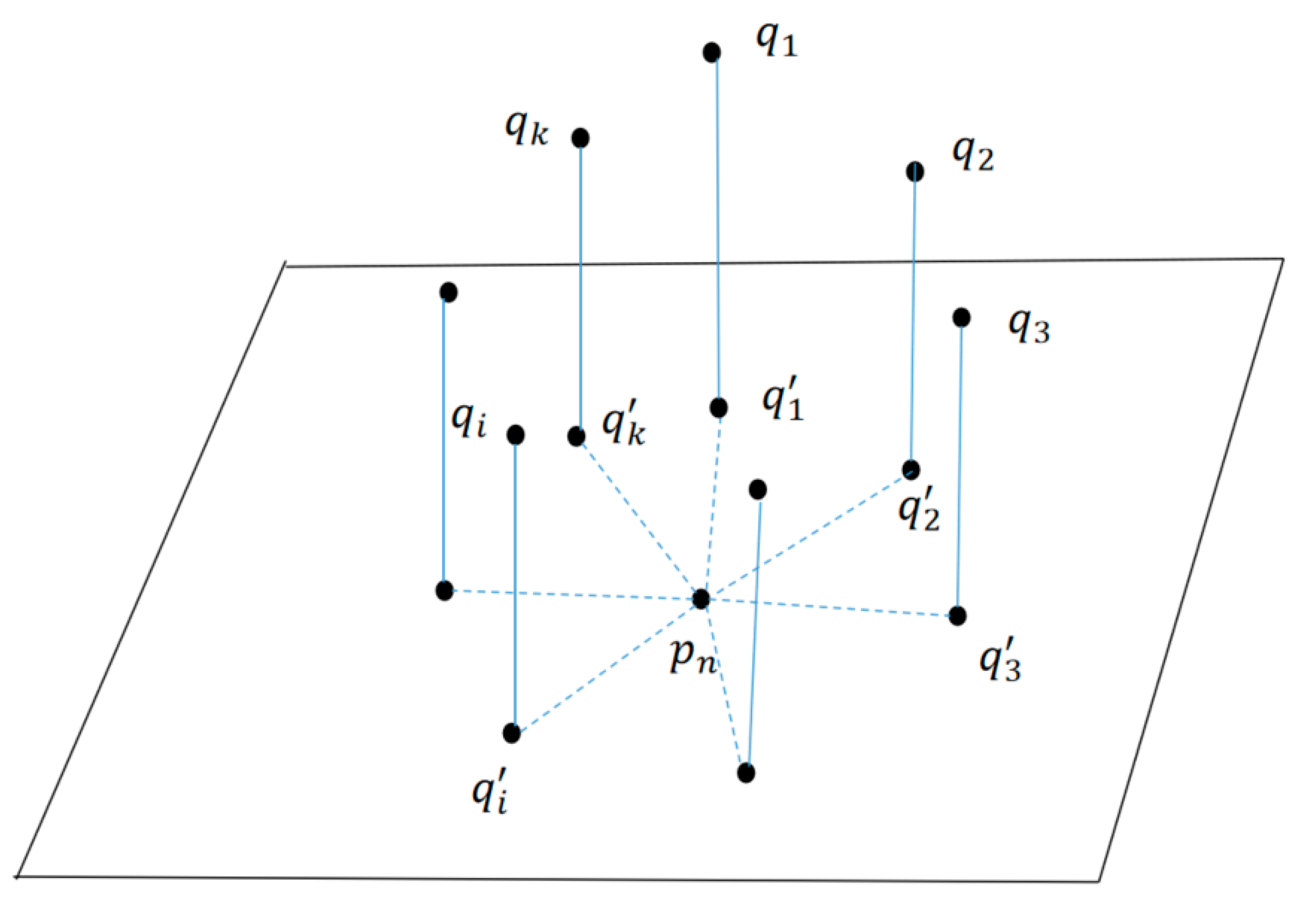 Remotesensing 14 01900 g003